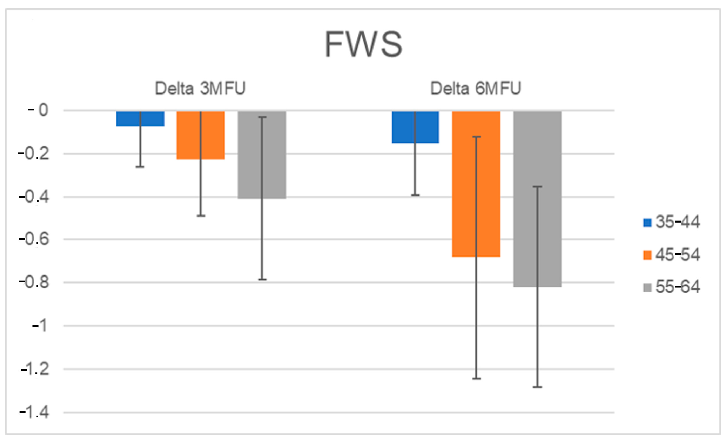 Medicina 59 01245 g008 Medicina 59 01245 g008