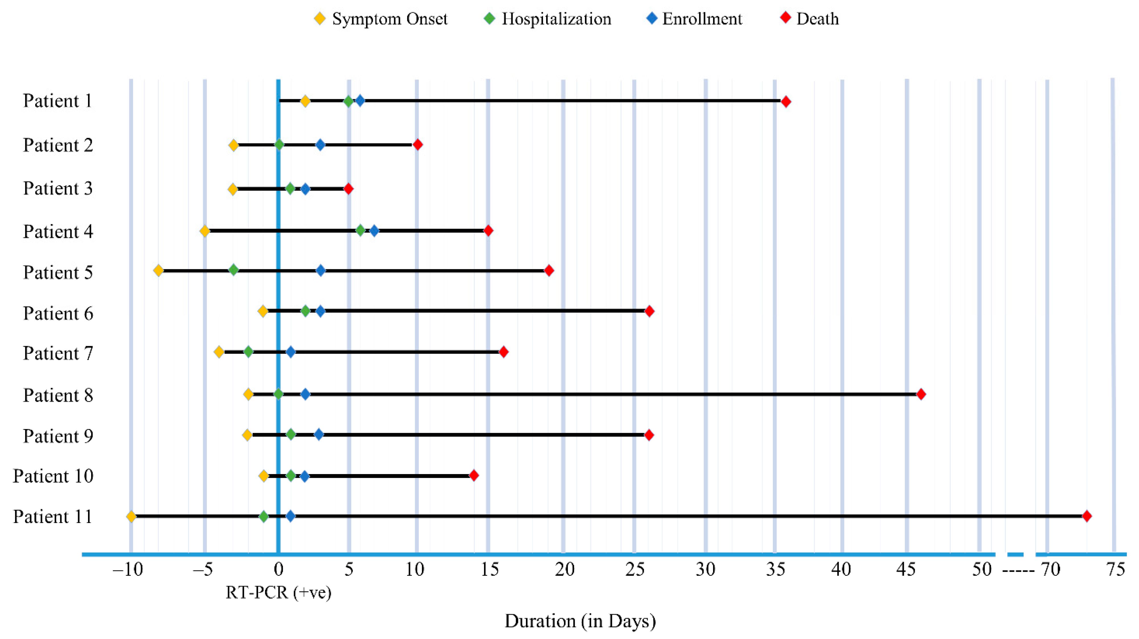 Medicina 59 01280 g002