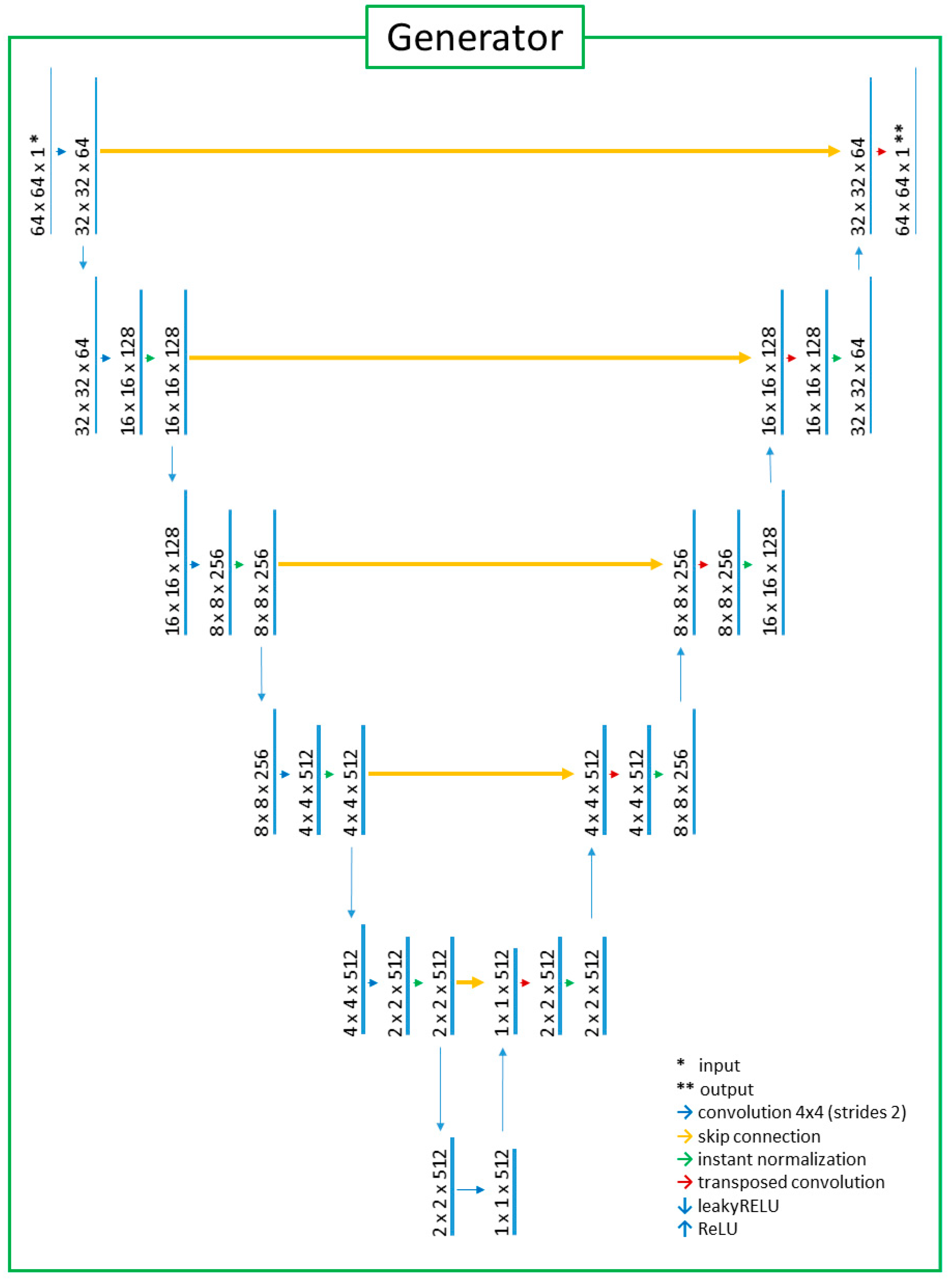 Medicina 59 01281 g001