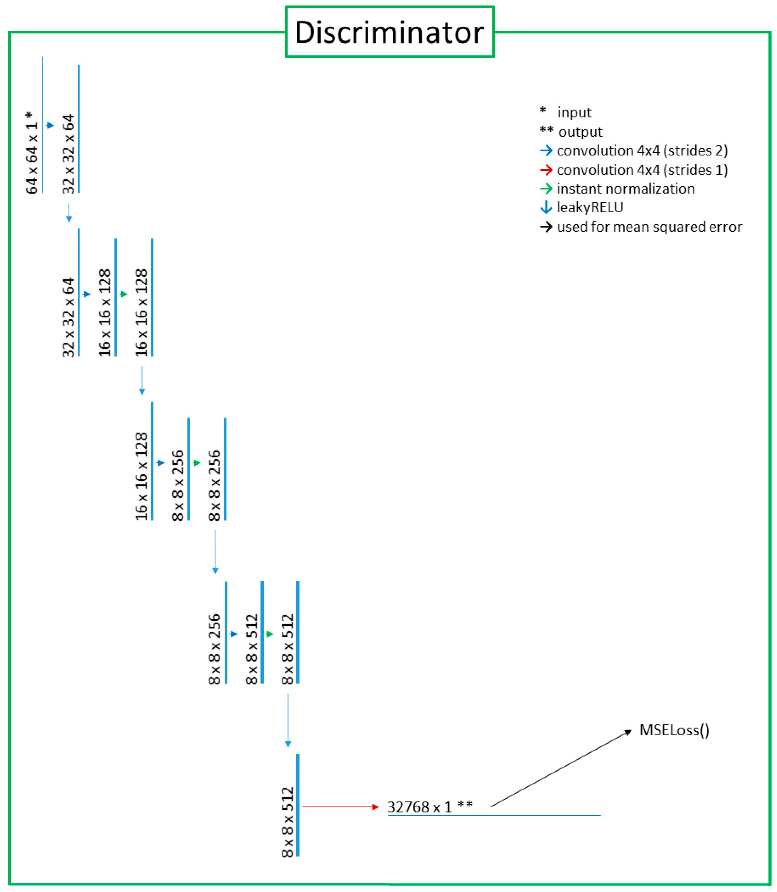 Medicina 59 01281 g002