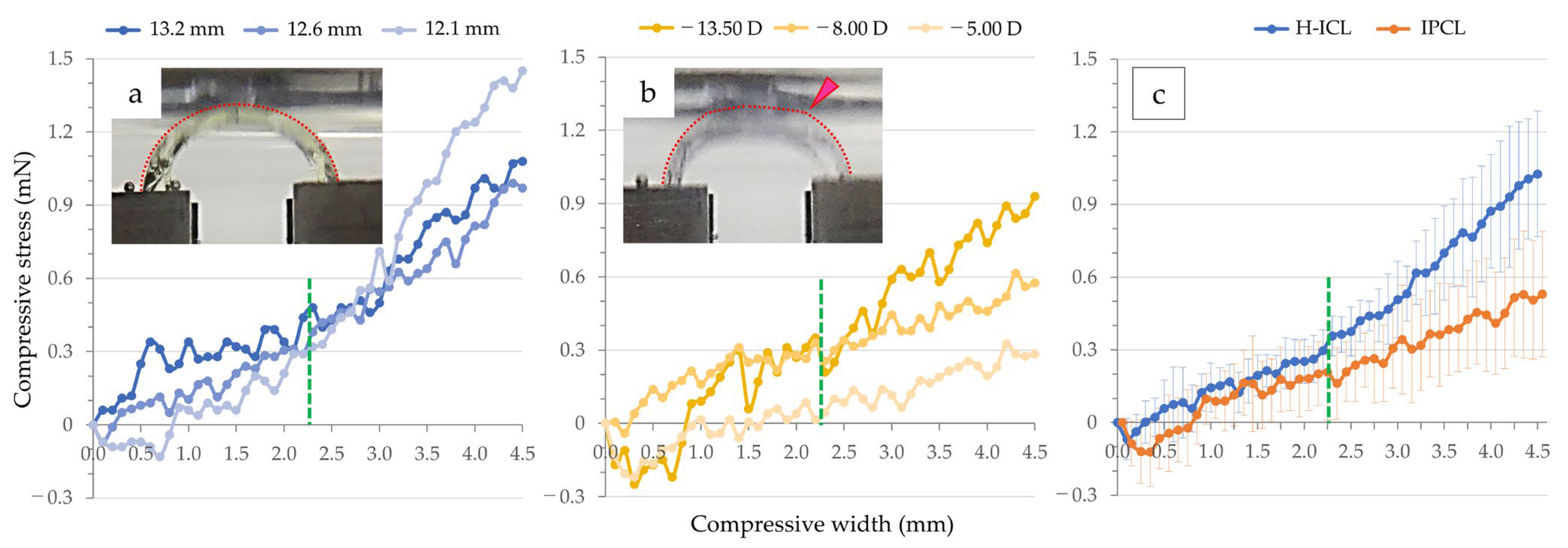 Medicina 59 01282 g006 Medicina 59 01282 g006