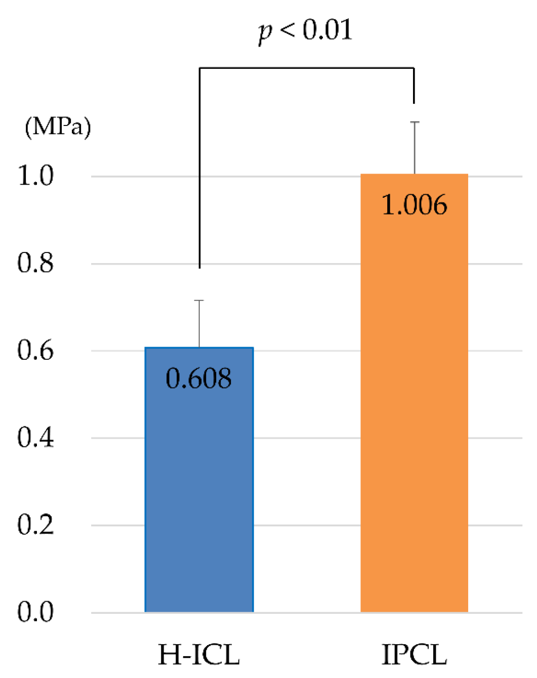 Medicina 59 01282 g008 Medicina 59 01282 g008
