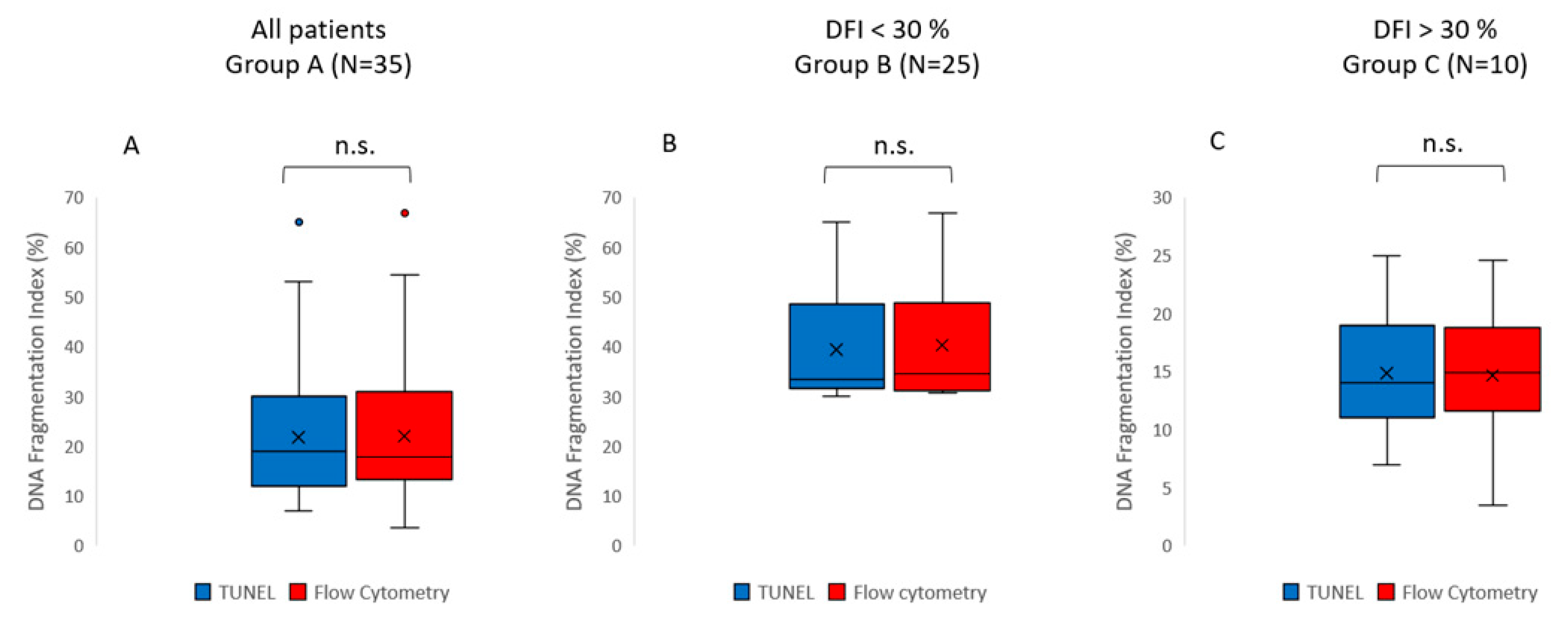 Medicina 59 01313 g001 Medicina 59 01313 g001