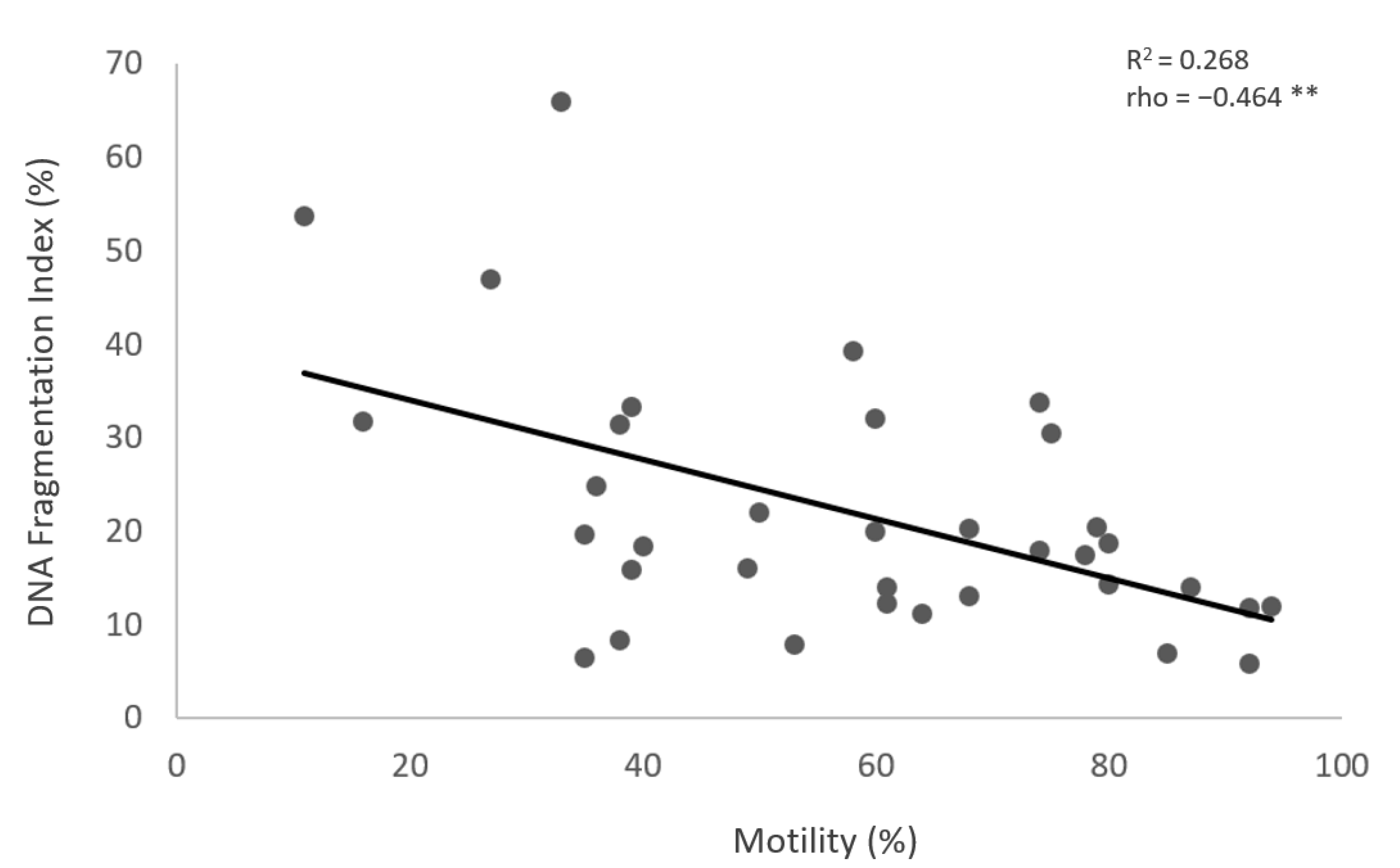 Medicina 59 01313 g003 Medicina 59 01313 g003
