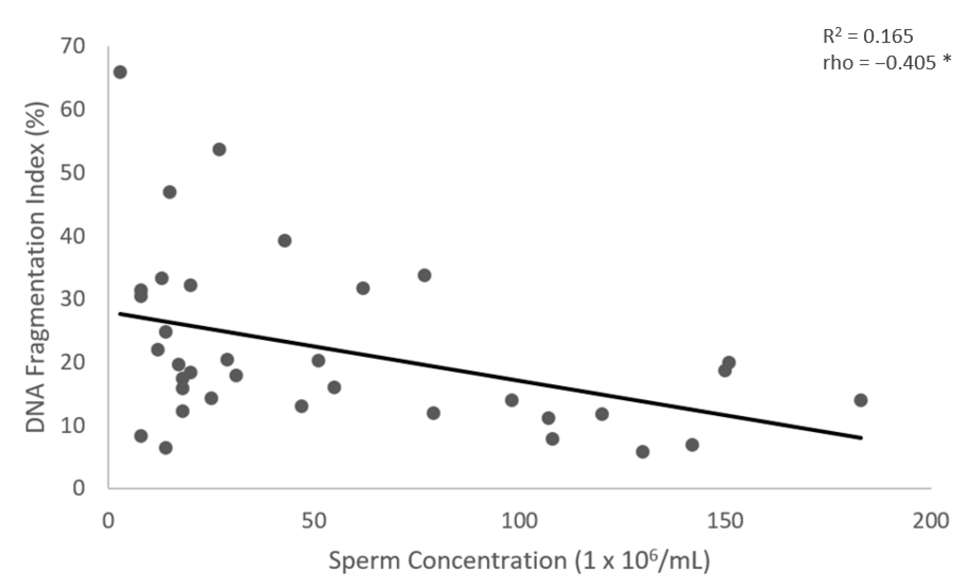 Medicina 59 01313 g004 Medicina 59 01313 g004