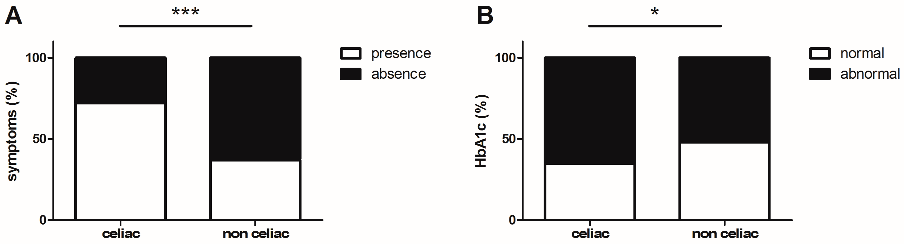 Medicina 59 01321 g003 Medicina 59 01321 g003