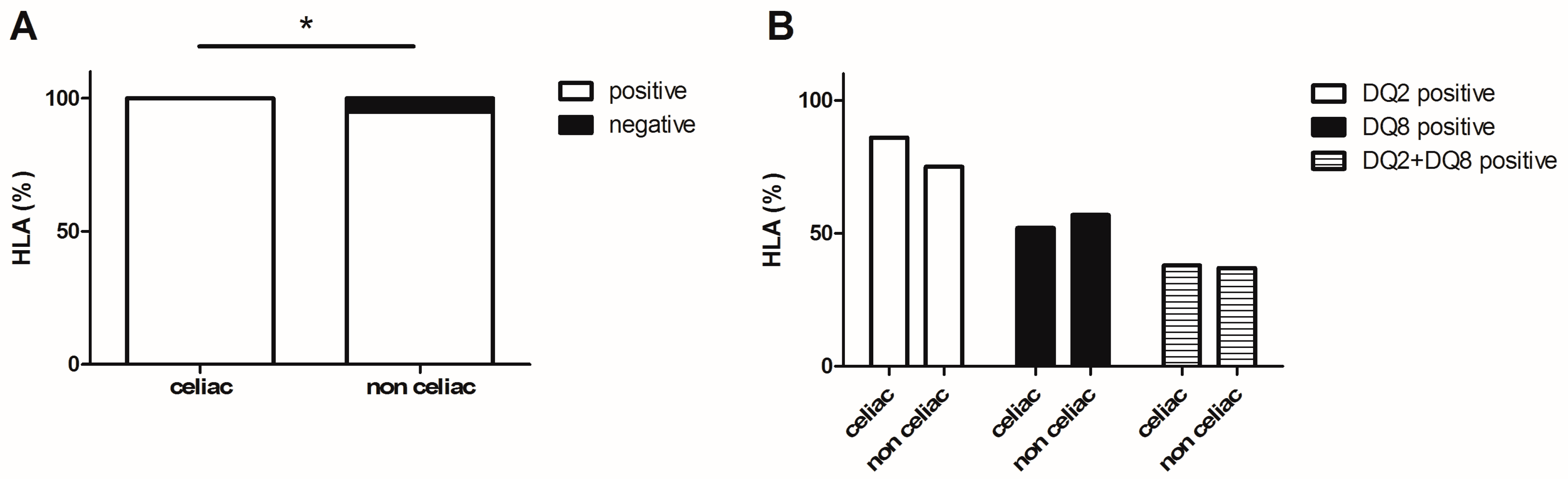 Medicina 59 01321 g004 Medicina 59 01321 g004