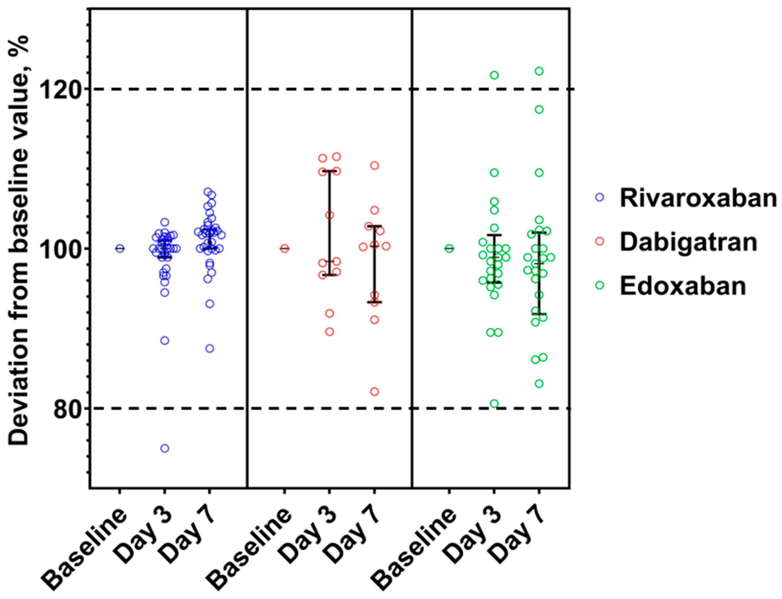 Medicina 59 01339 g004