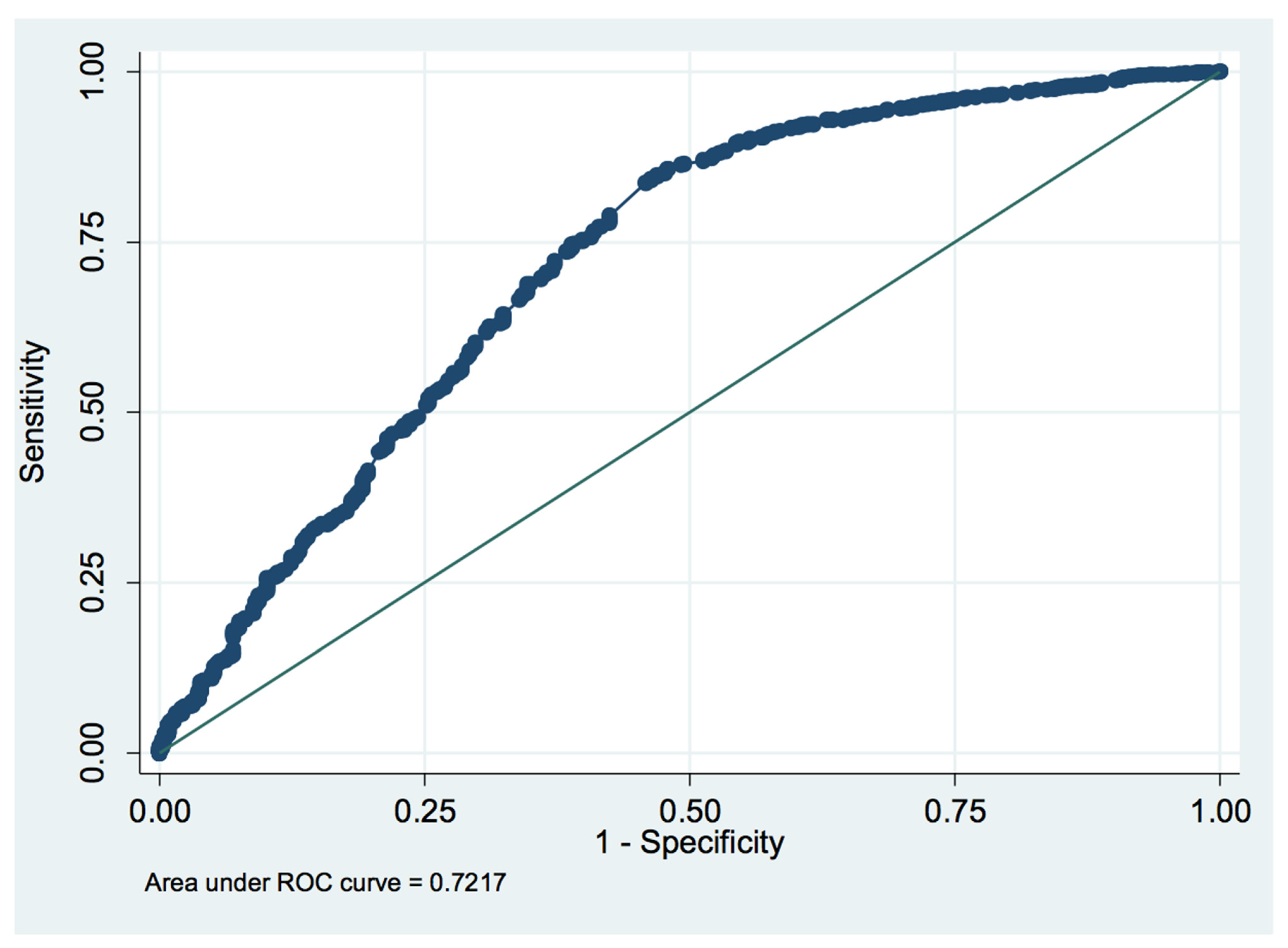 Medicina 59 01368 g003 Medicina 59 01368 g003