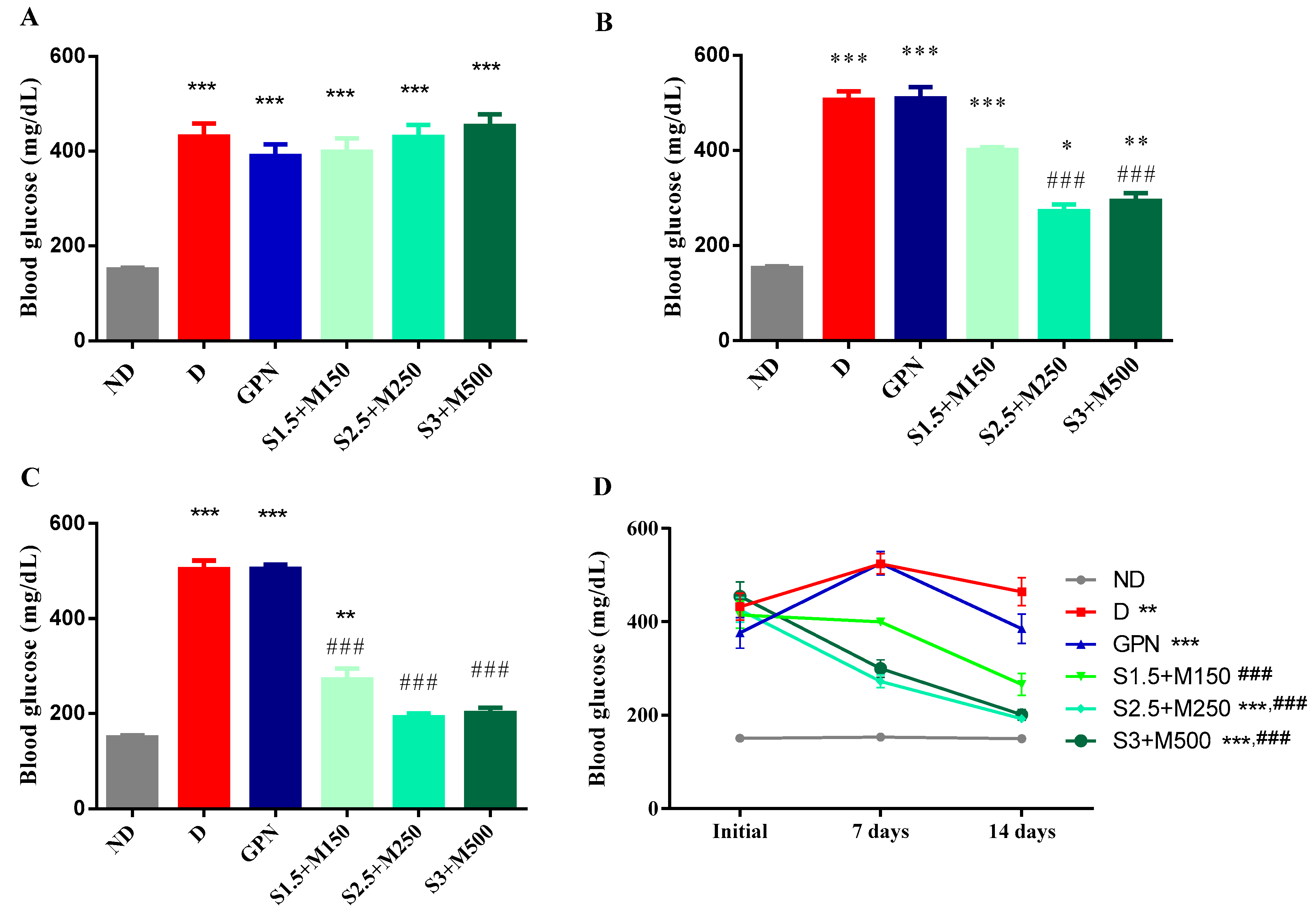 Medicina 59 01375 g001