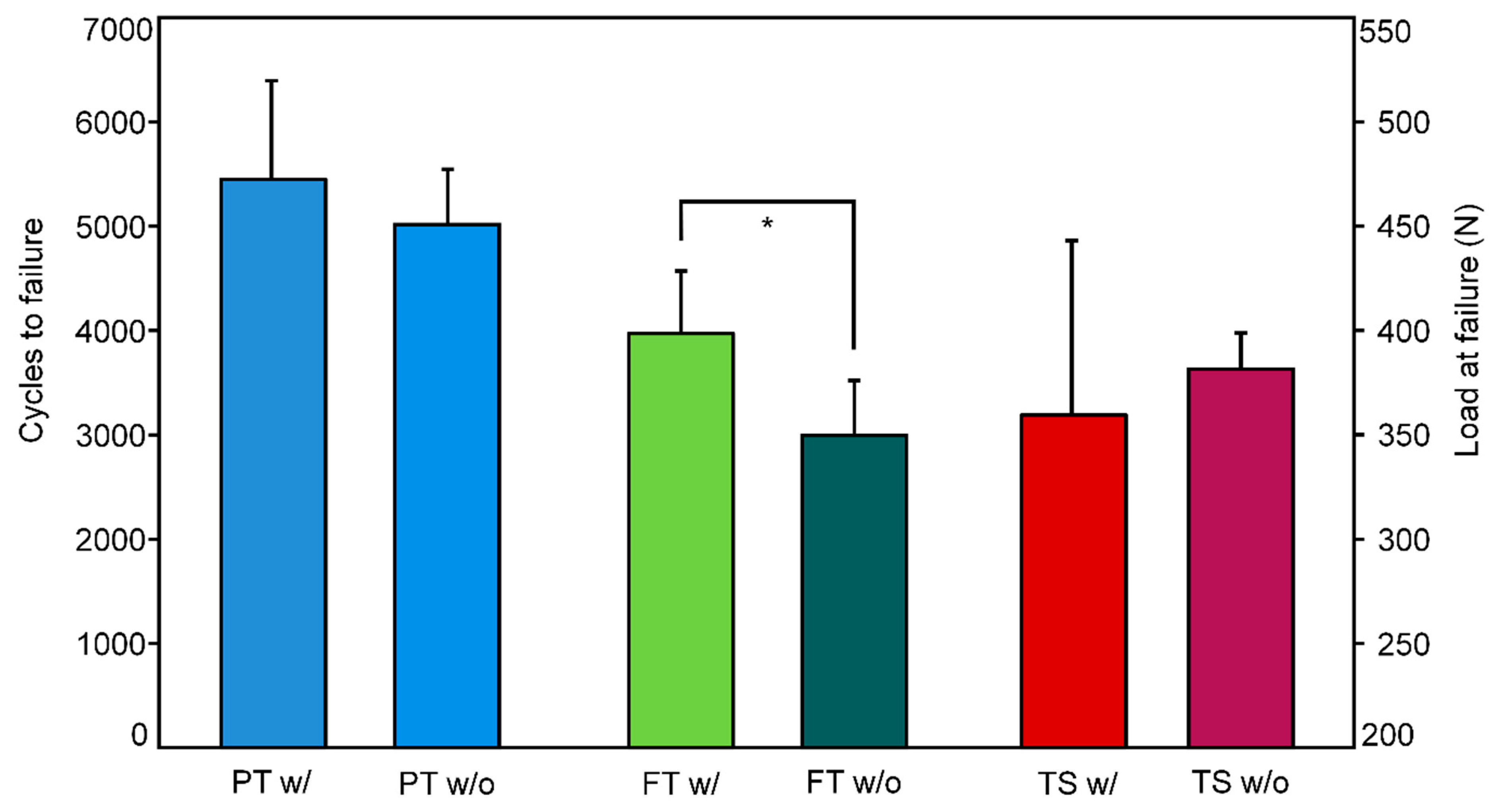 Medicina 59 01379 g003 Medicina 59 01379 g003
