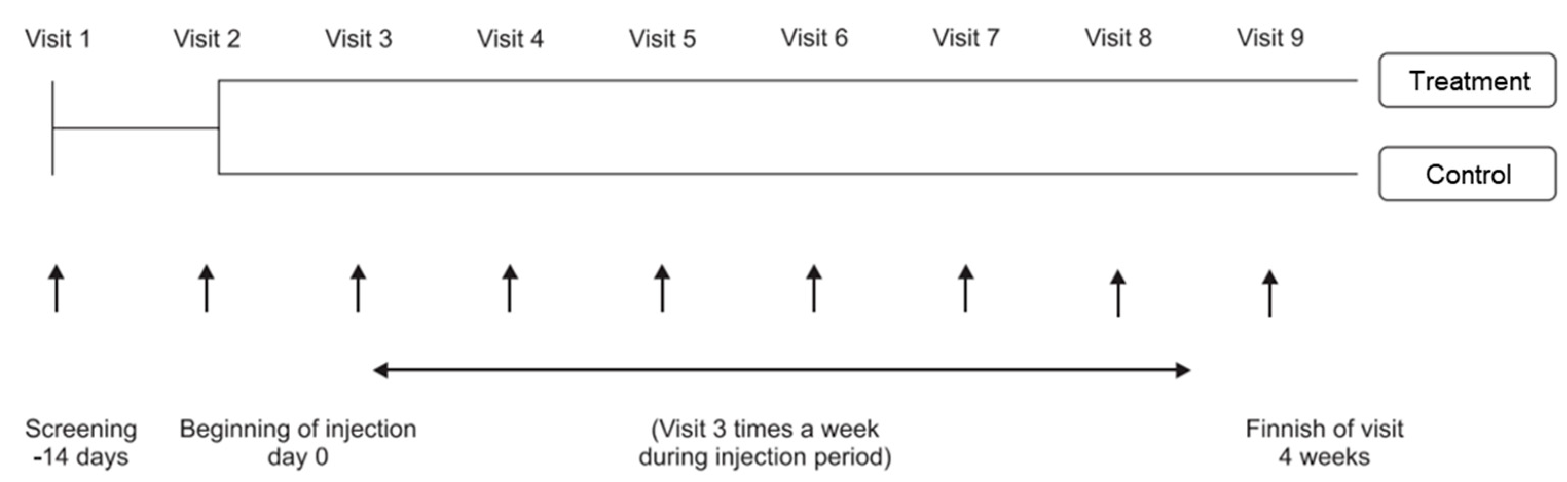 Medicina 59 01382 g001 Medicina 59 01382 g001