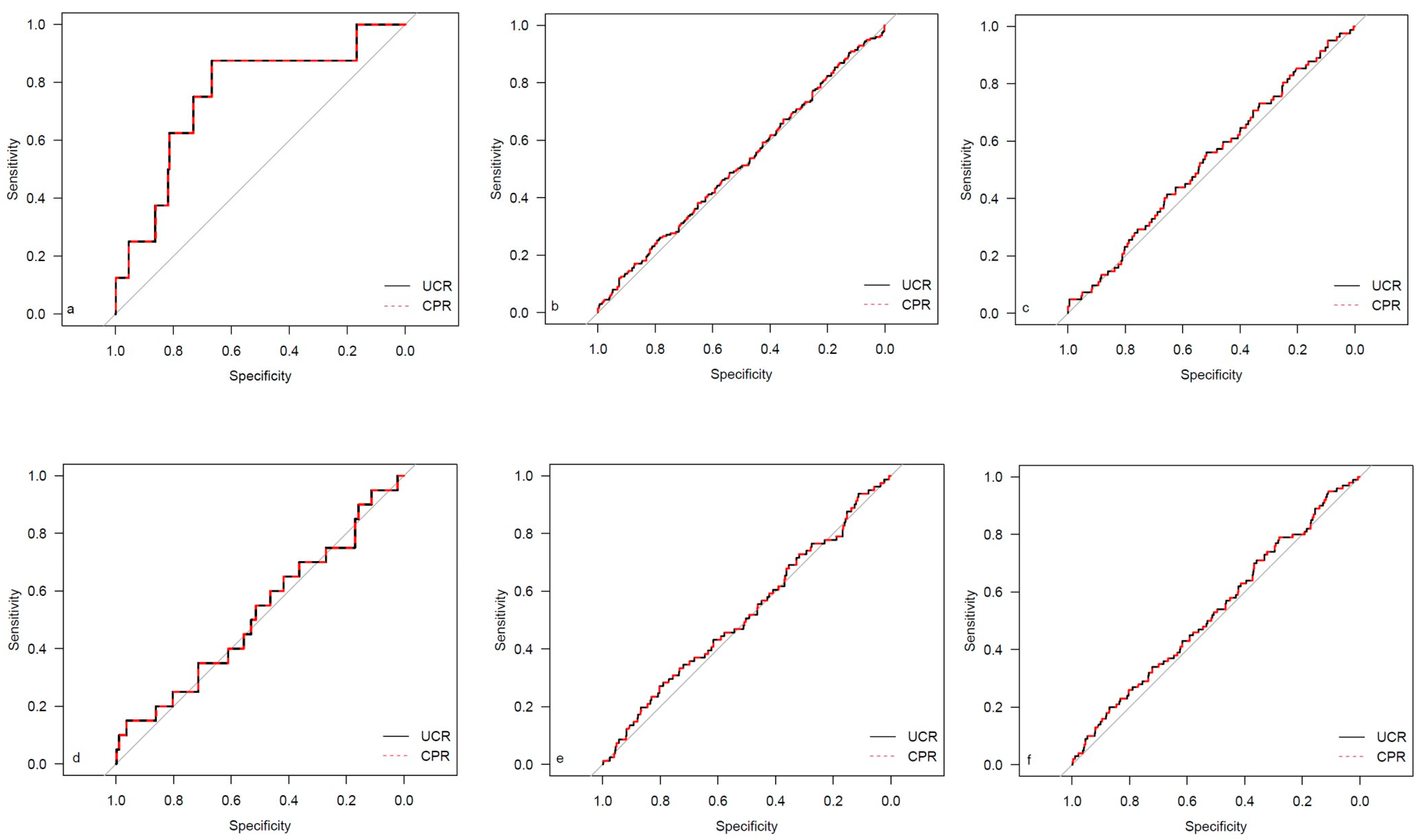 Medicina 59 01385 g004 Medicina 59 01385 g004