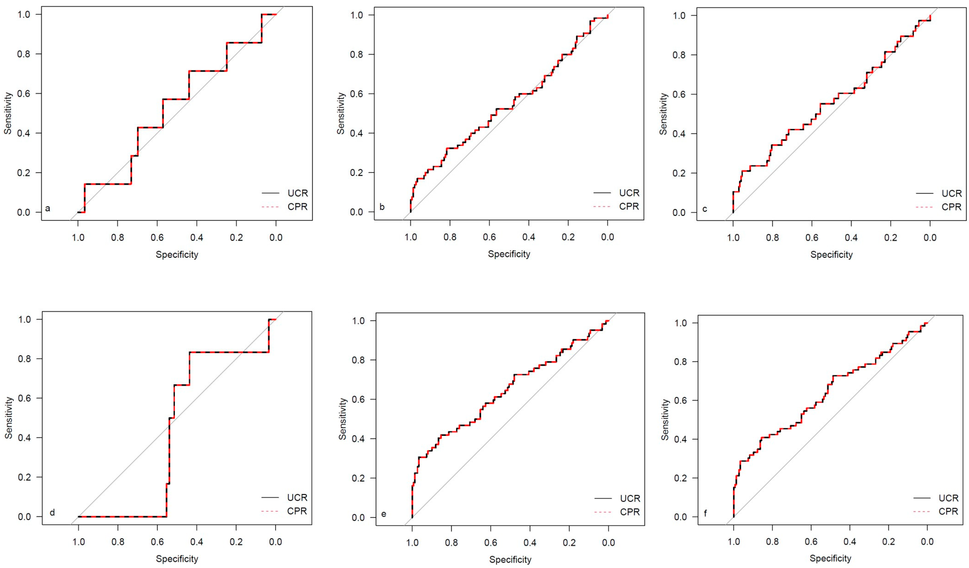 Medicina 59 01385 g005 Medicina 59 01385 g005