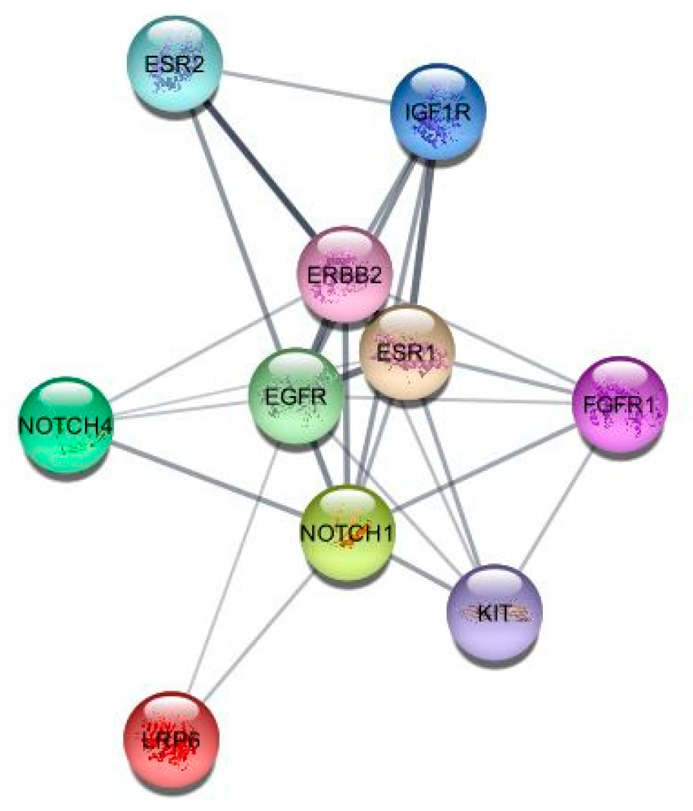 Medicina 59 01412 g001