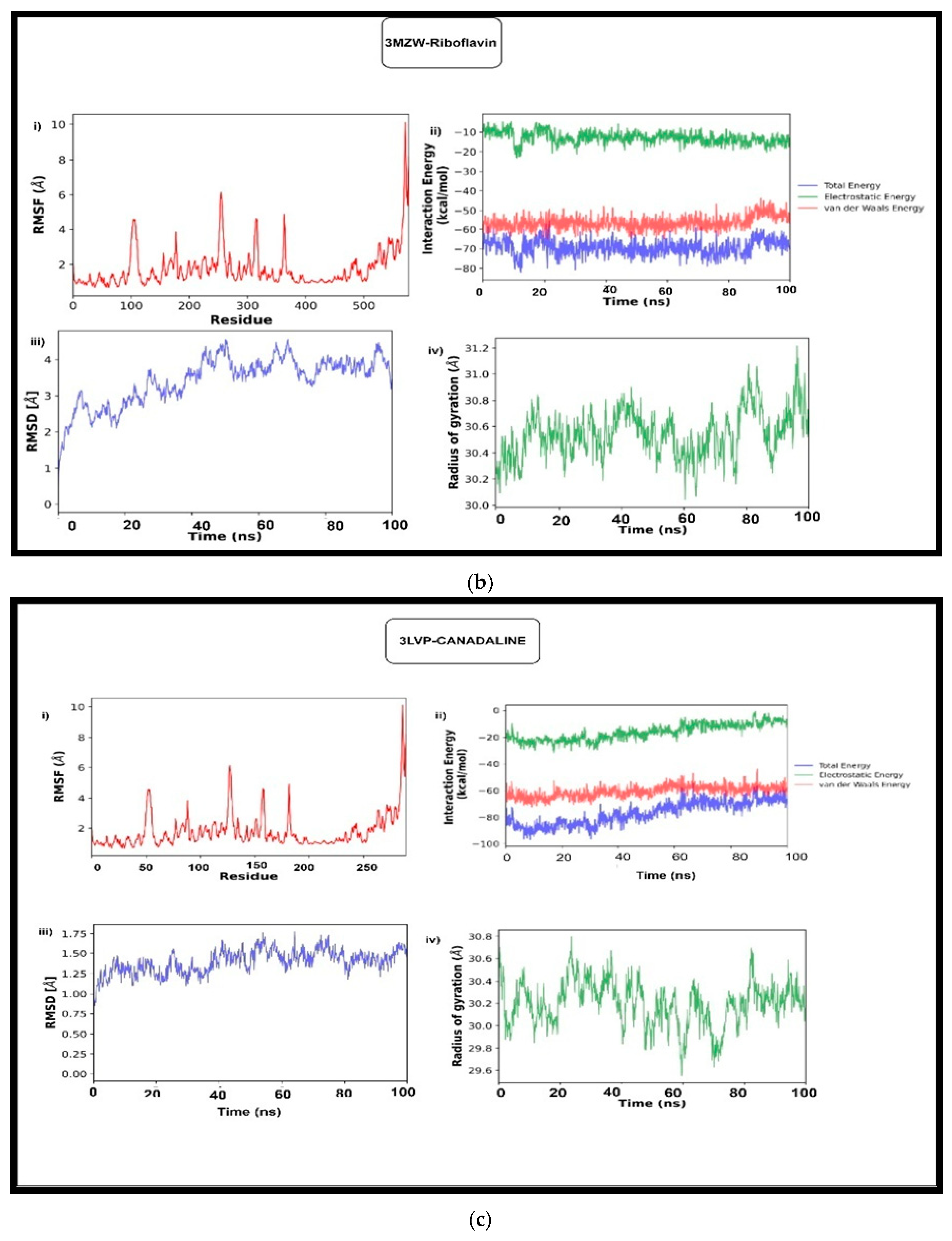 Medicina 59 01412 g004b
