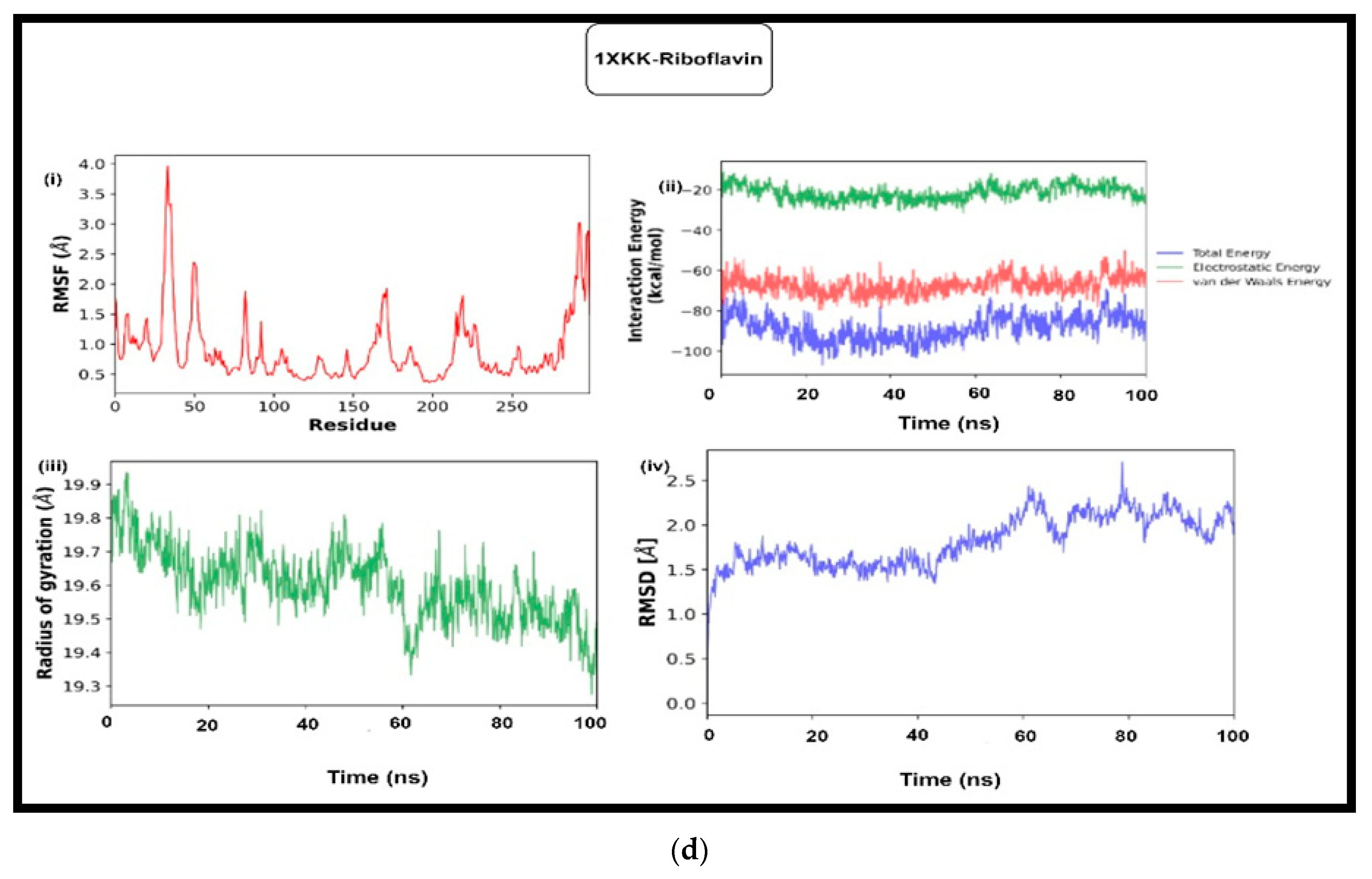 Medicina 59 01412 g004c