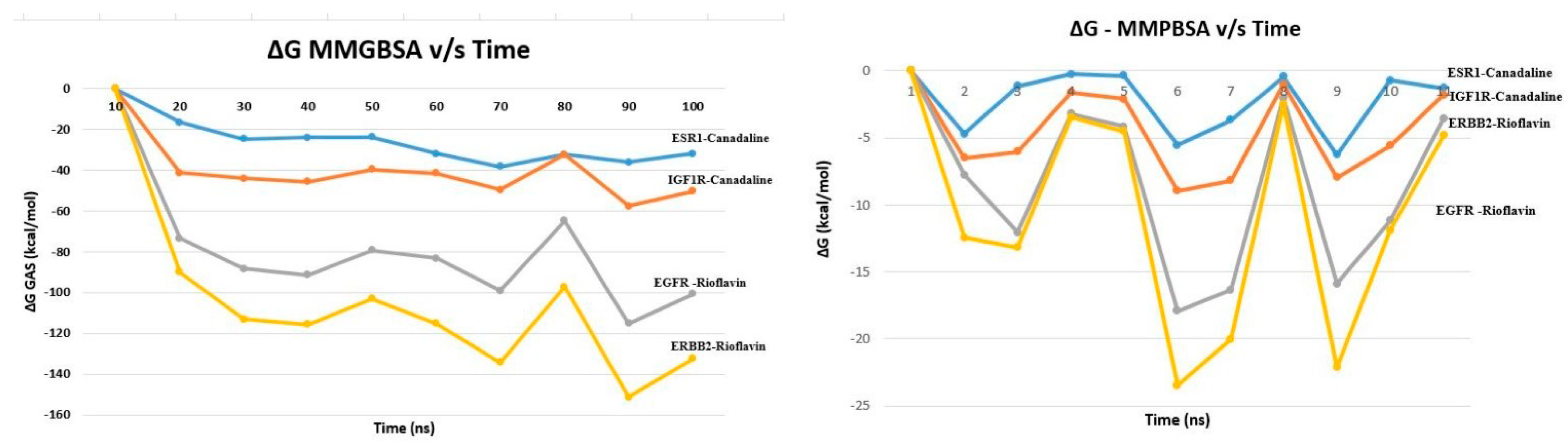 Medicina 59 01412 g005
