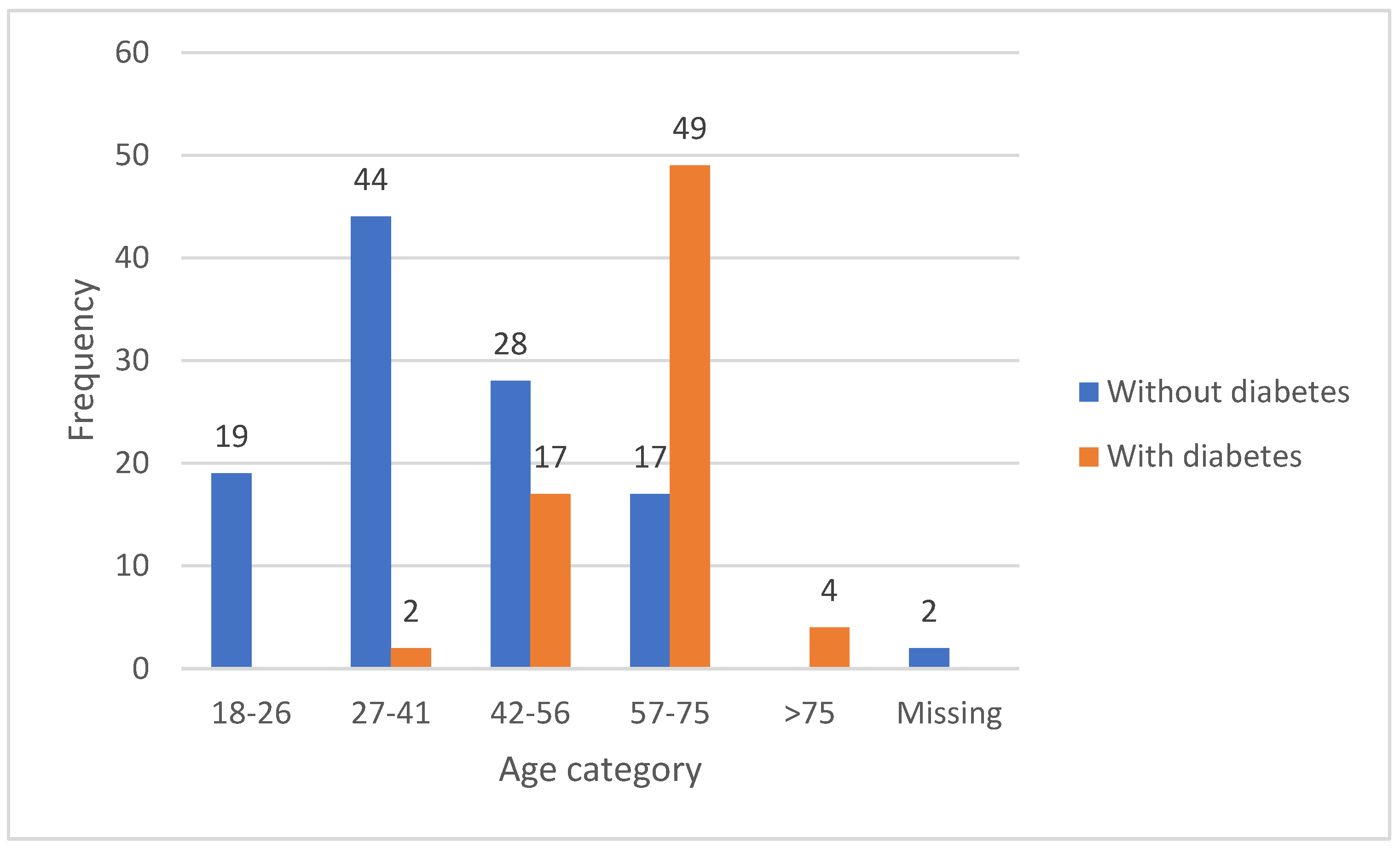 Medicina 59 01419 g001 Medicina 59 01419 g001