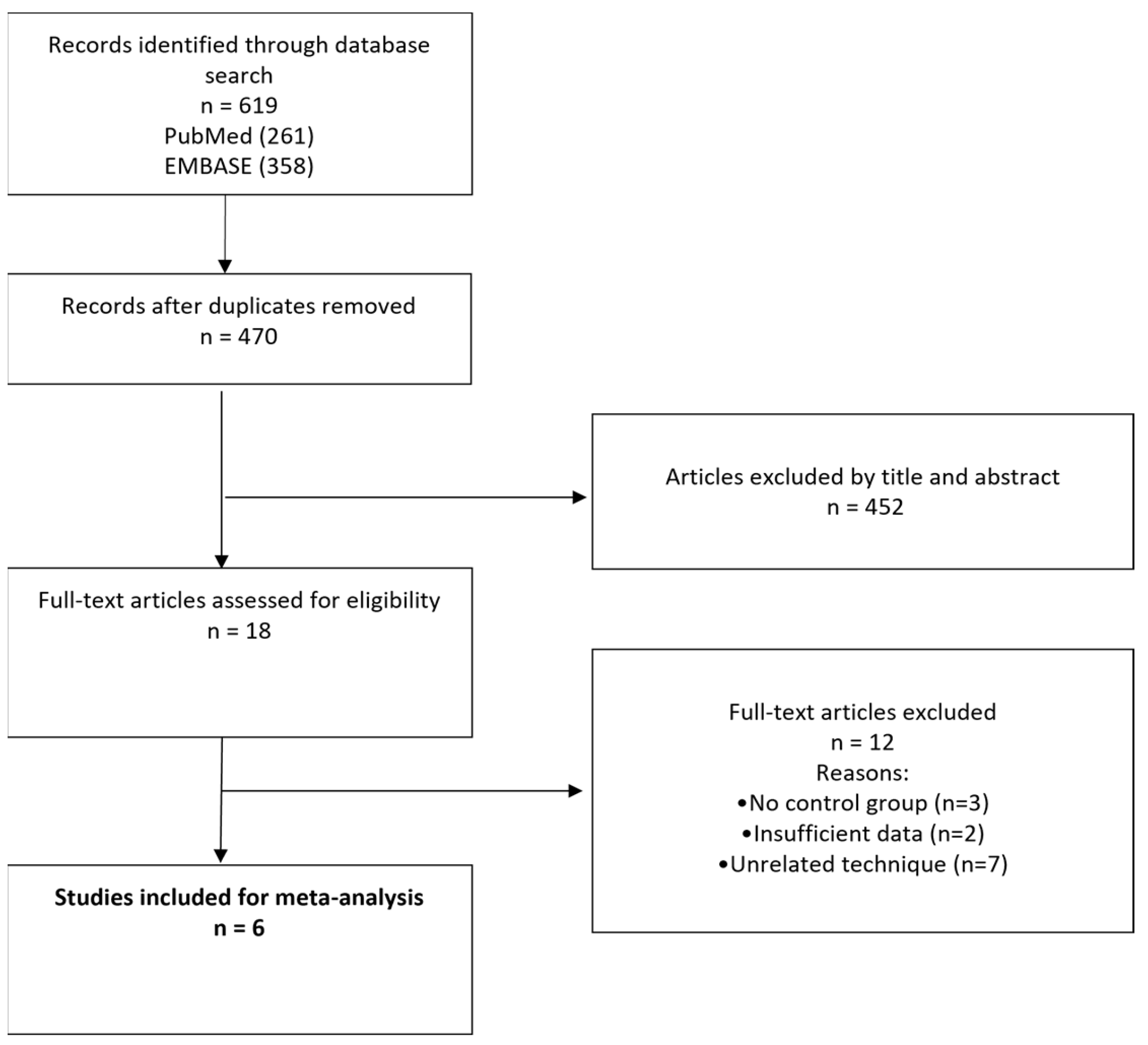 Medicina 59 01447 g001 Medicina 59 01447 g001