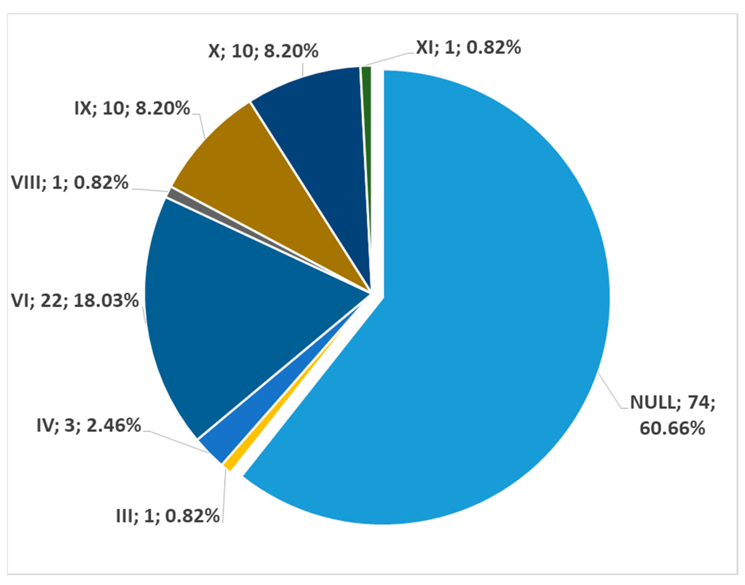 Medicina 59 01494 g013