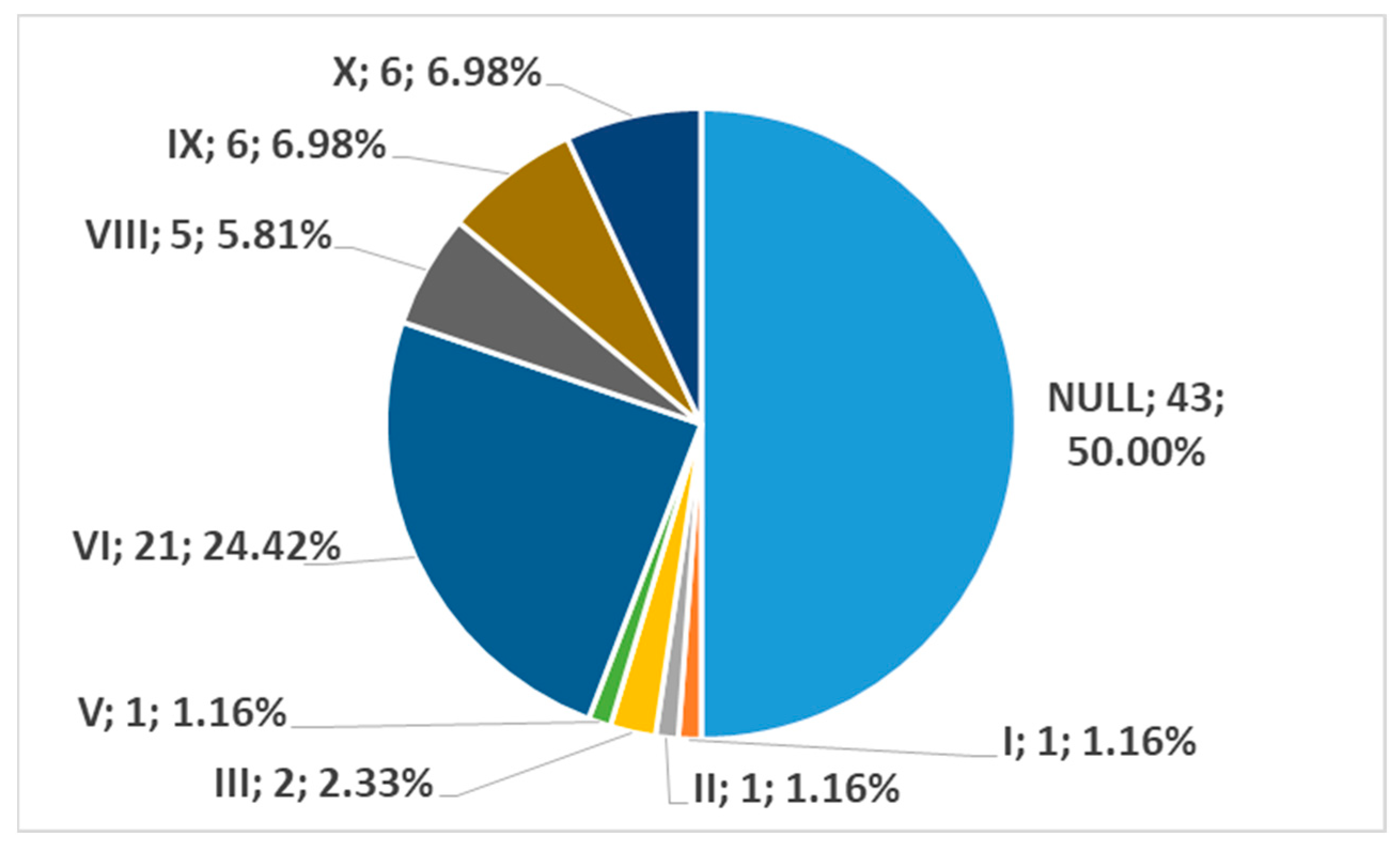Medicina 59 01494 g016