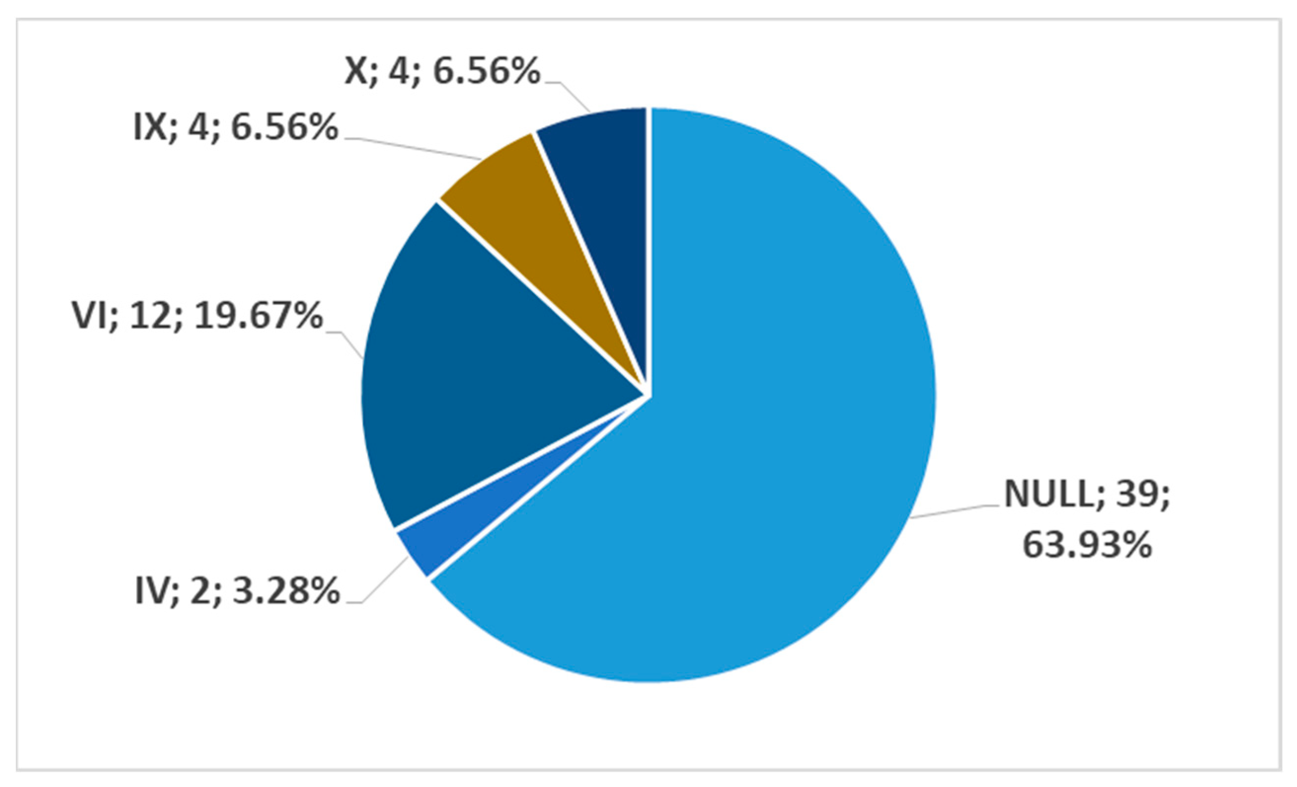 Medicina 59 01494 g019