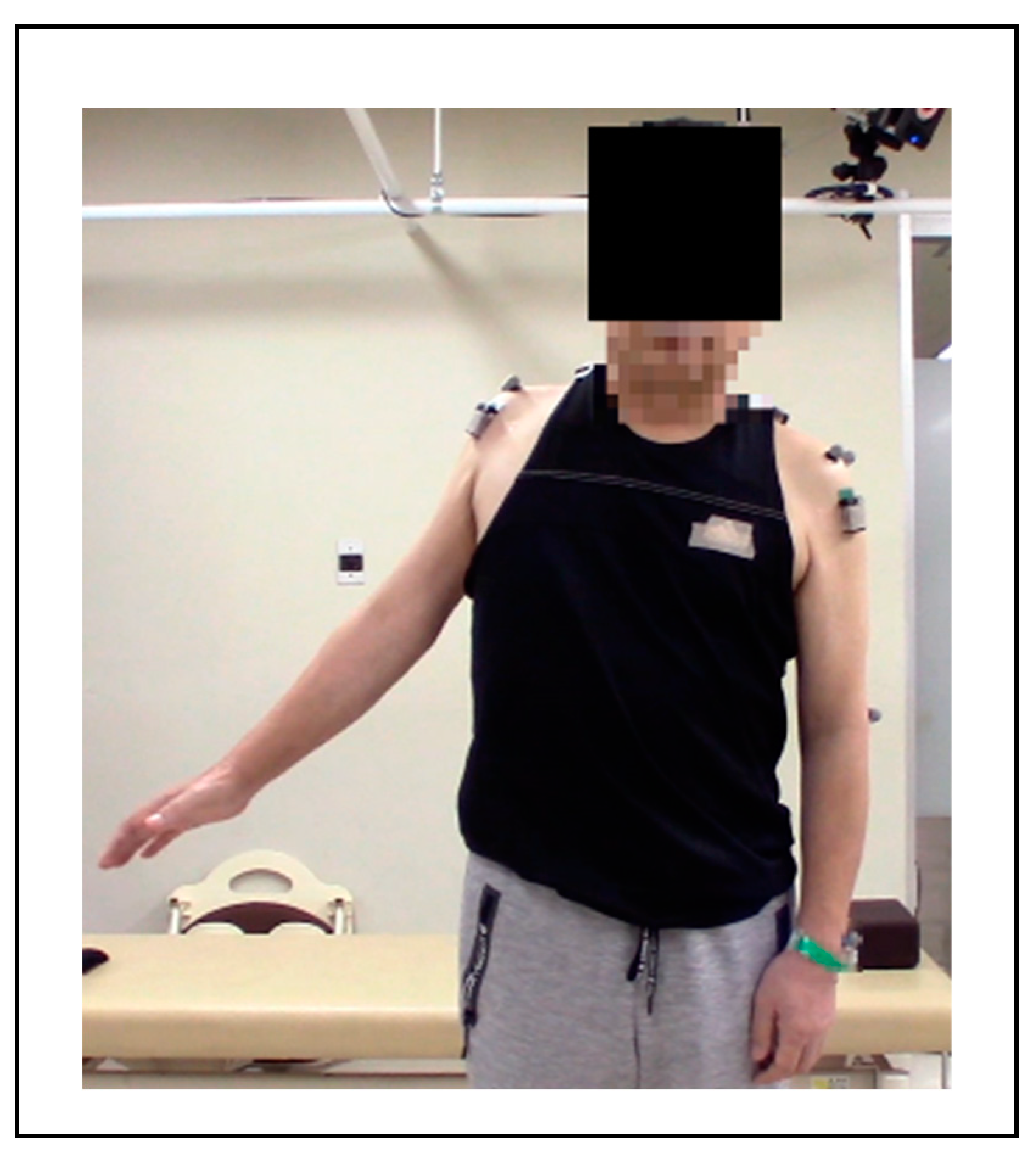 Medicina 59 01496 g002