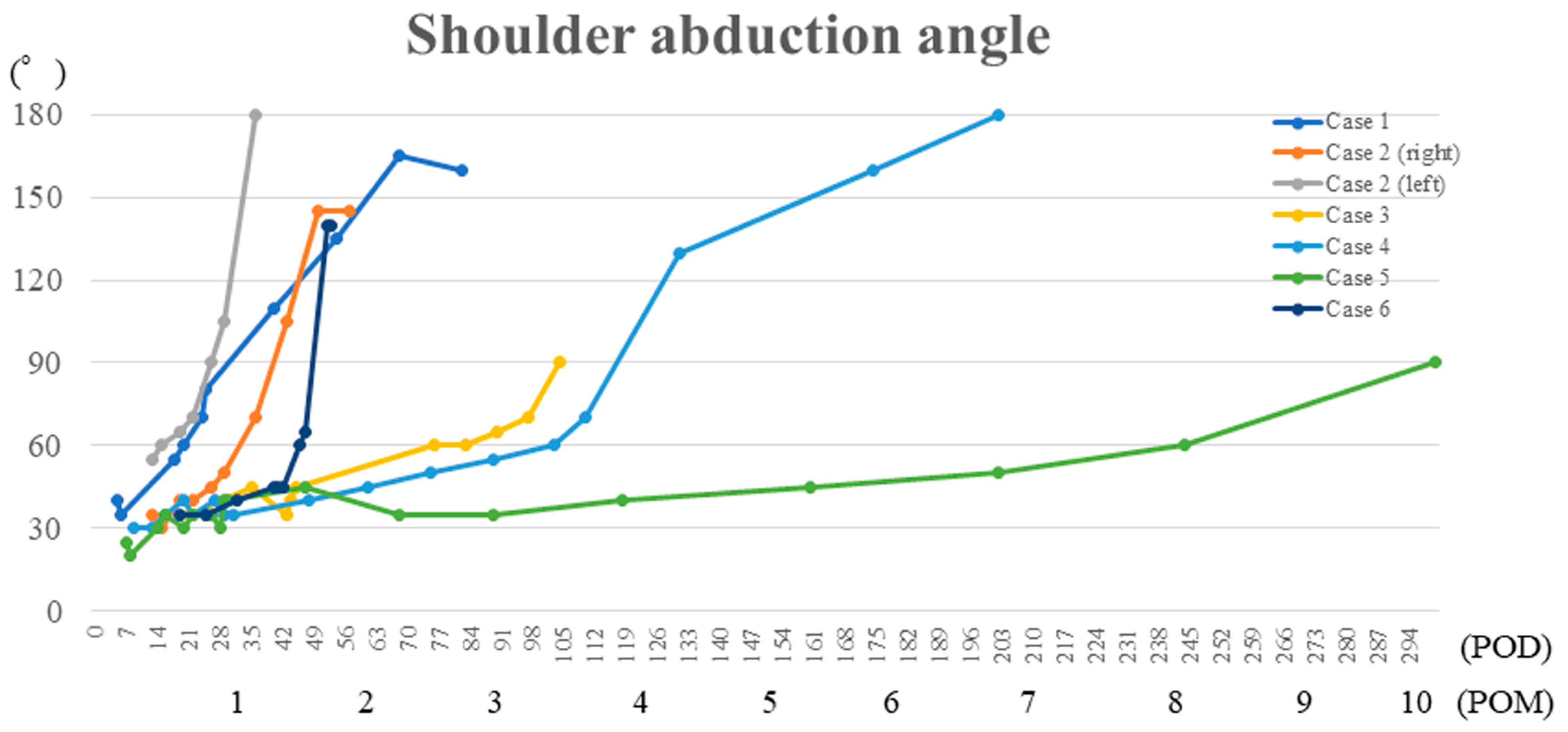Medicina 59 01496 g003