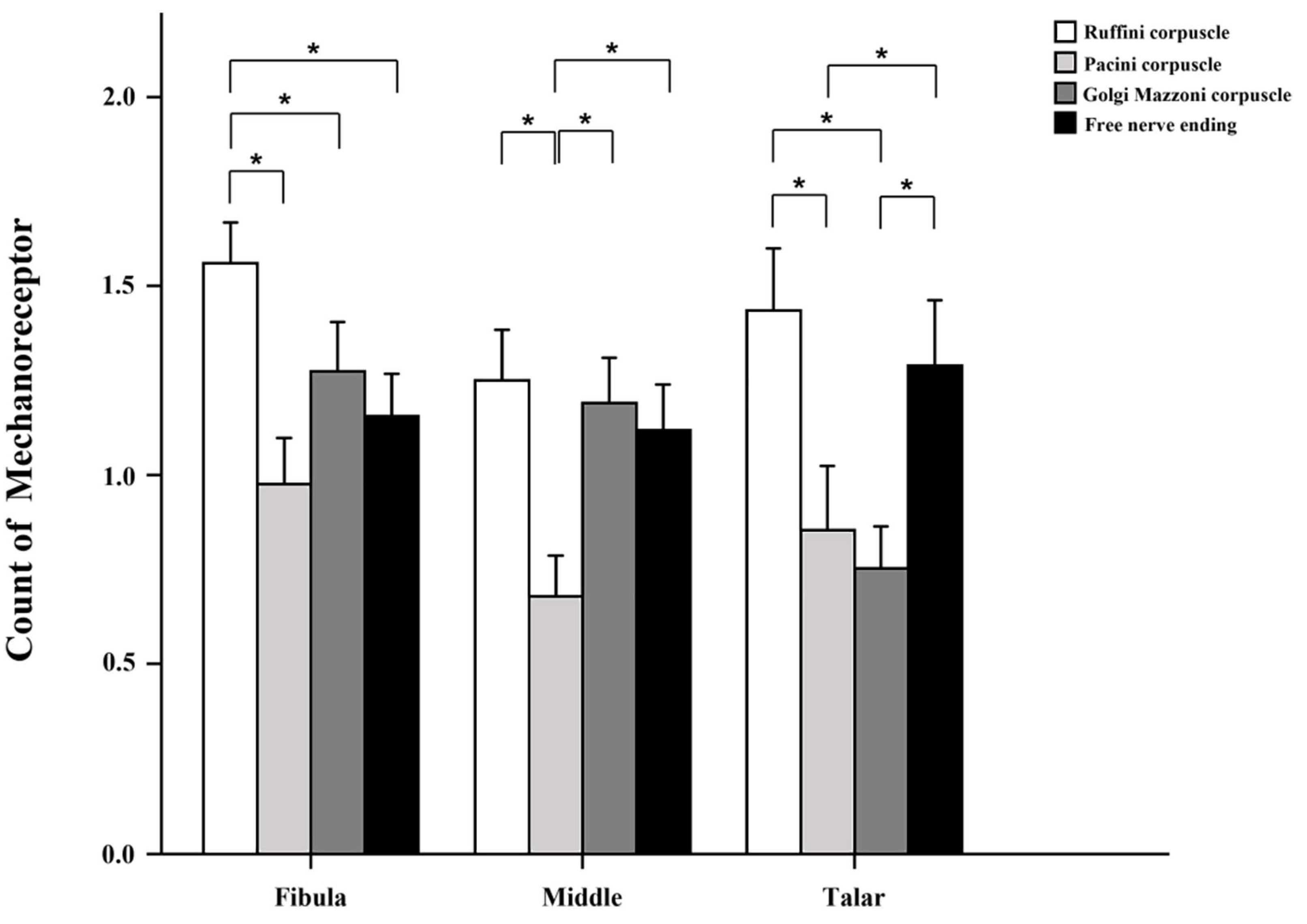 Medicina 59 01510 g004