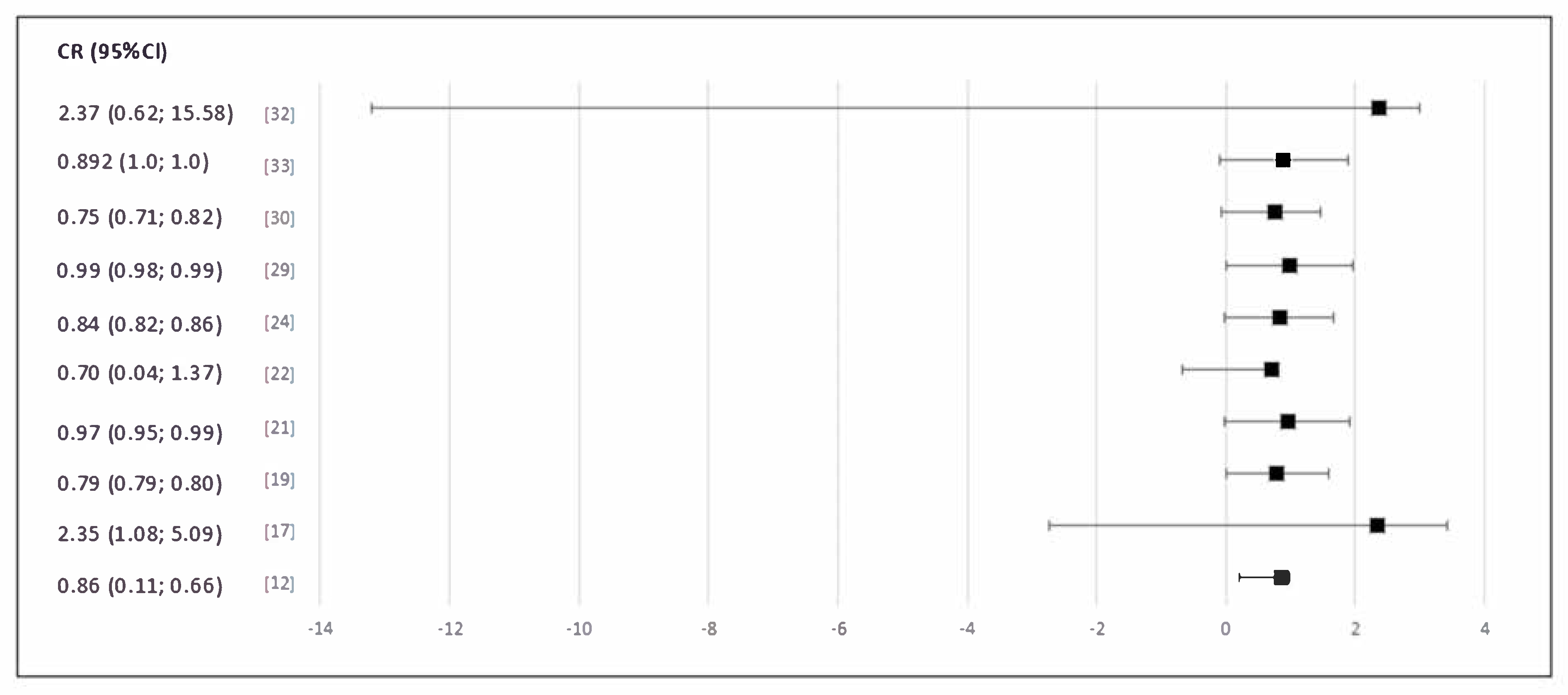 Medicina 59 01541 g002