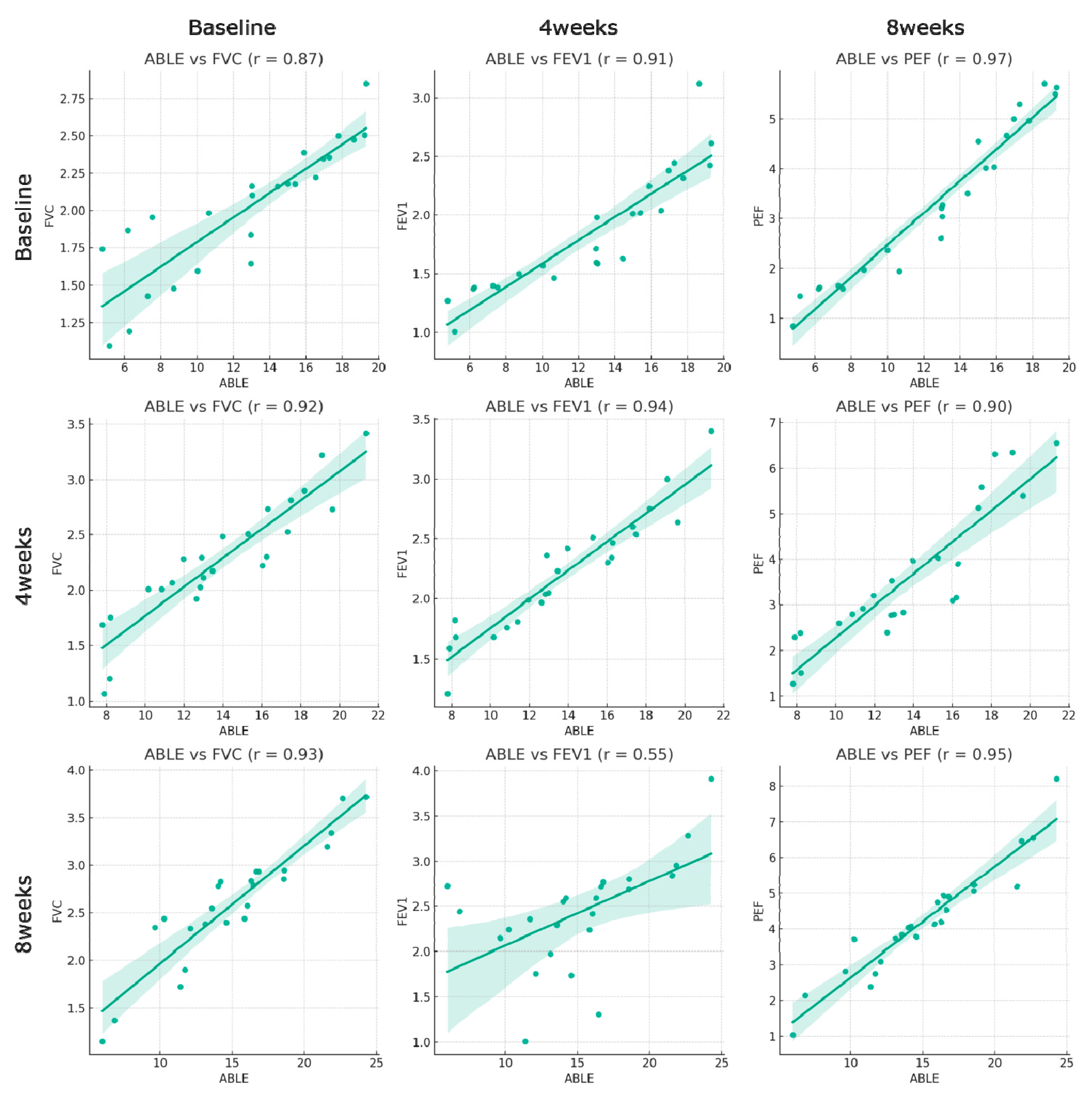 Medicina 59 01610 g003