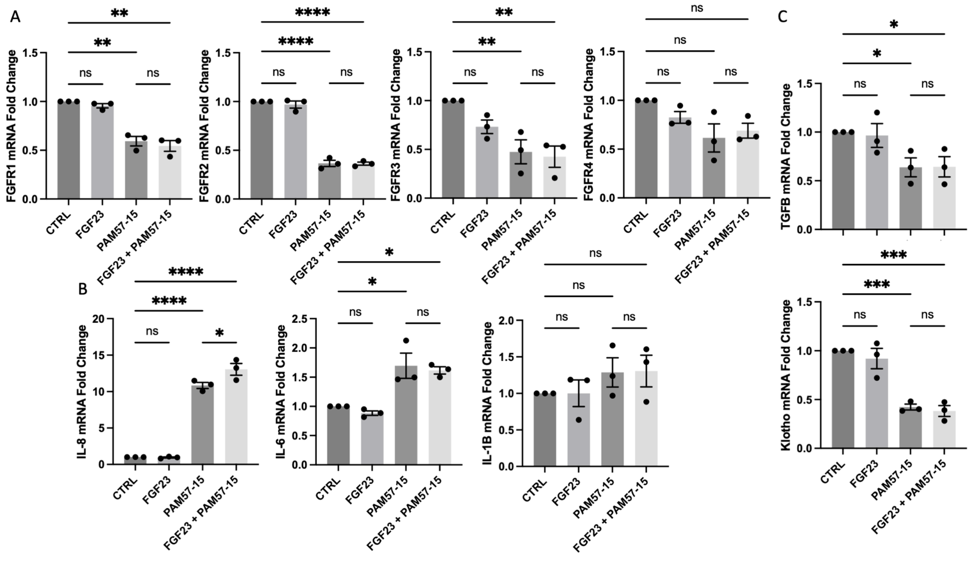 Medicina 59 01635 g001
