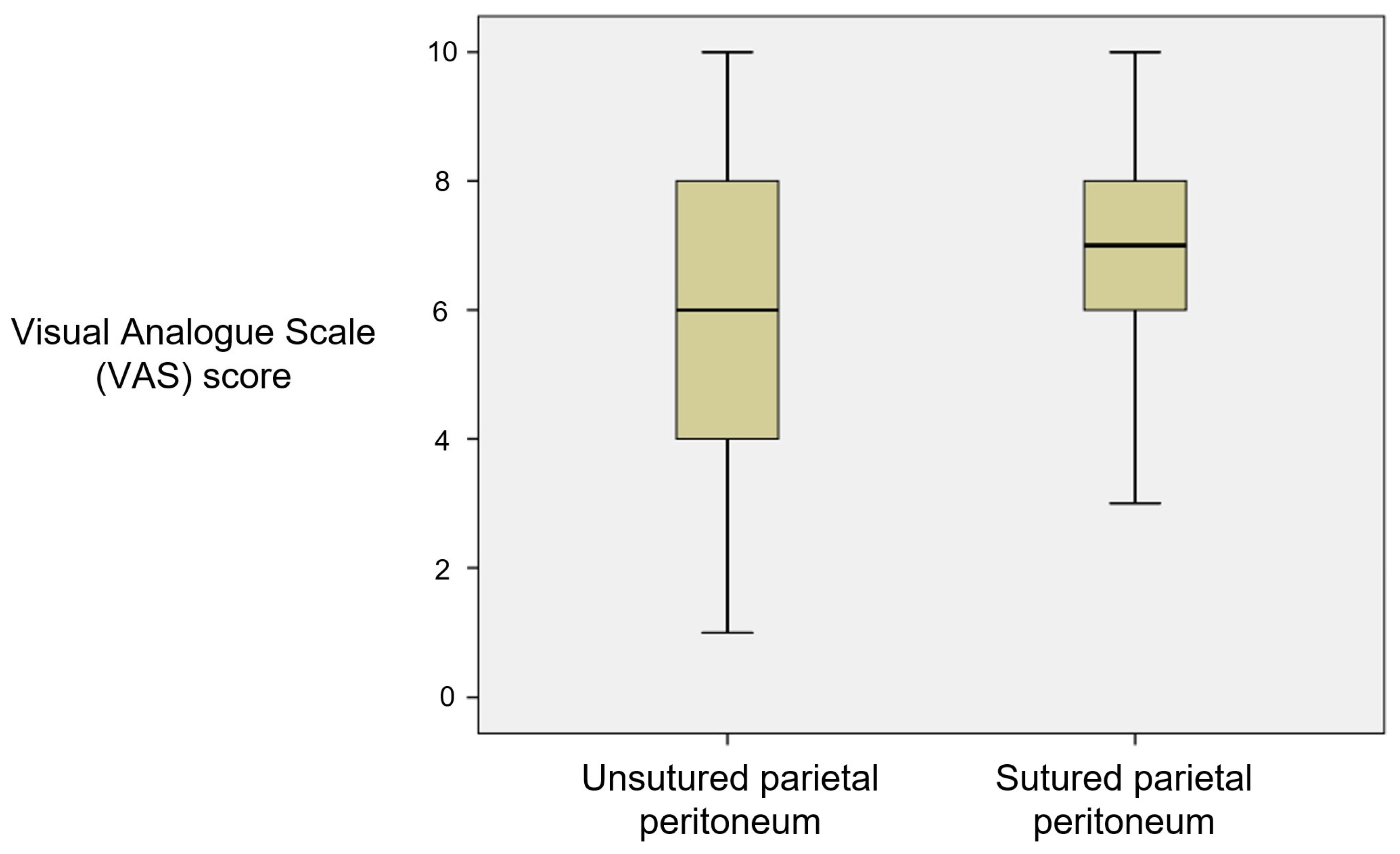 Medicina 59 01637 g005 Medicina 59 01637 g005