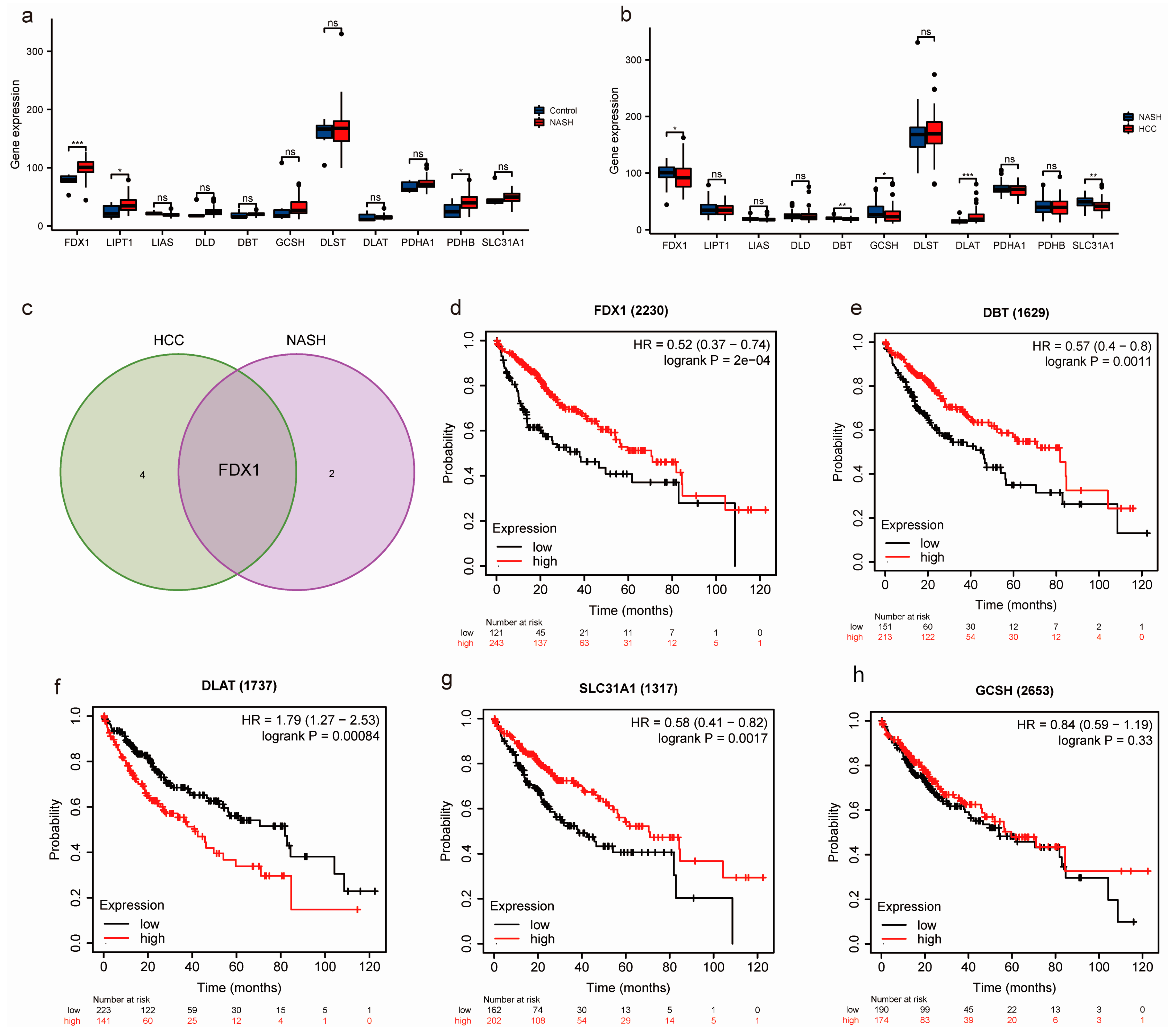 Medicina 59 01639 g001