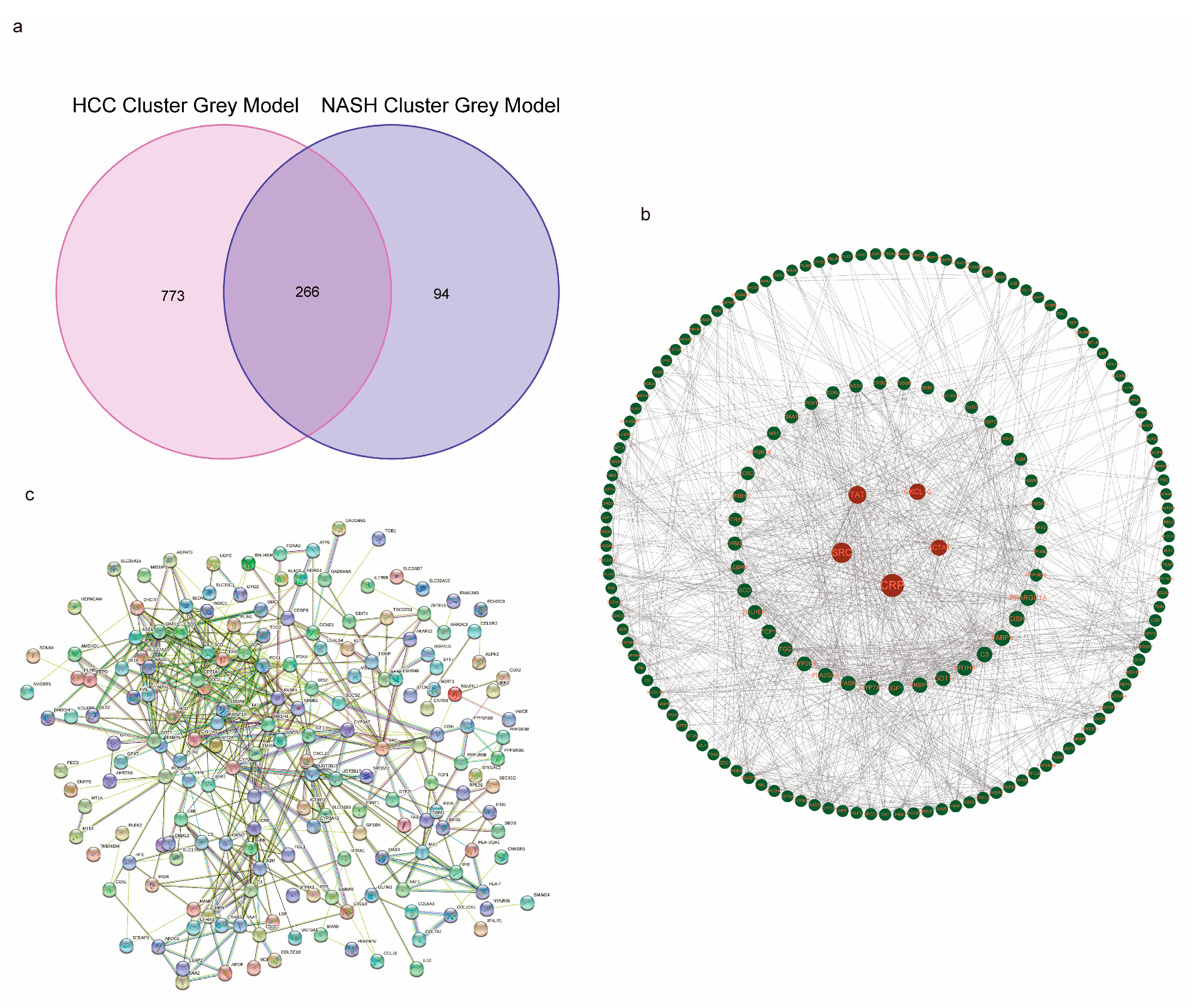 Medicina 59 01639 g007