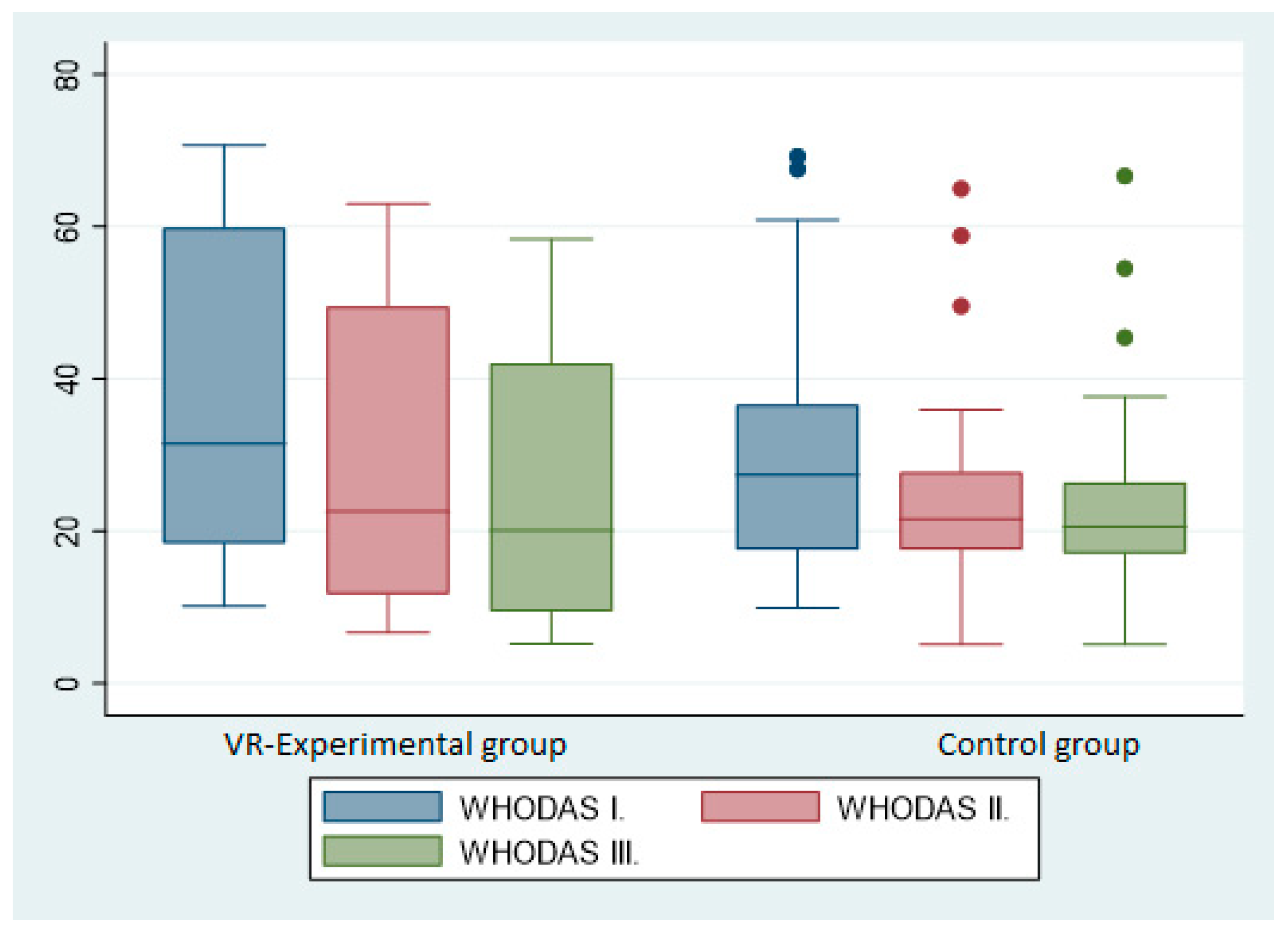 Medicina 59 01669 g002 Medicina 59 01669 g002