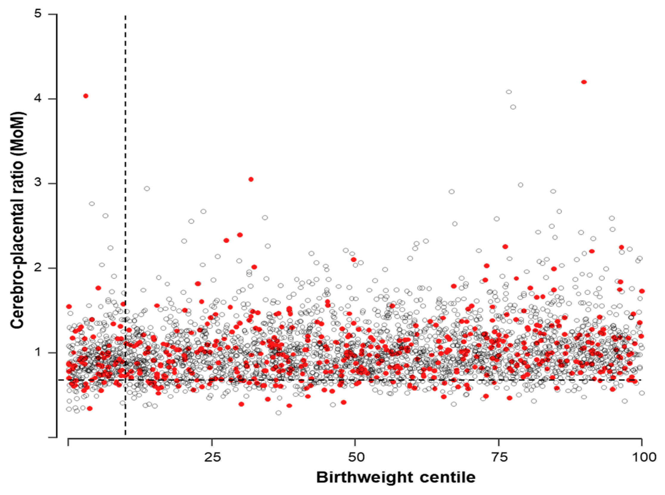 Medicina 59 01670 g001