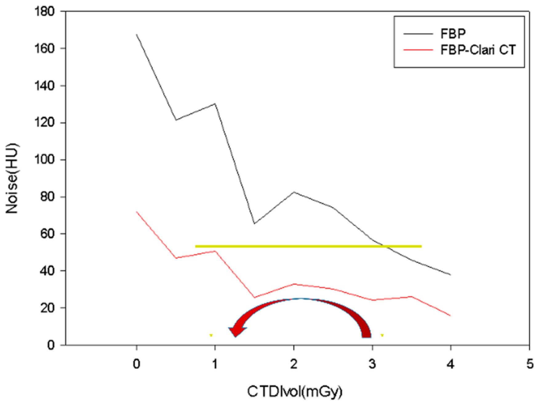 Medicina 59 01677 g004
