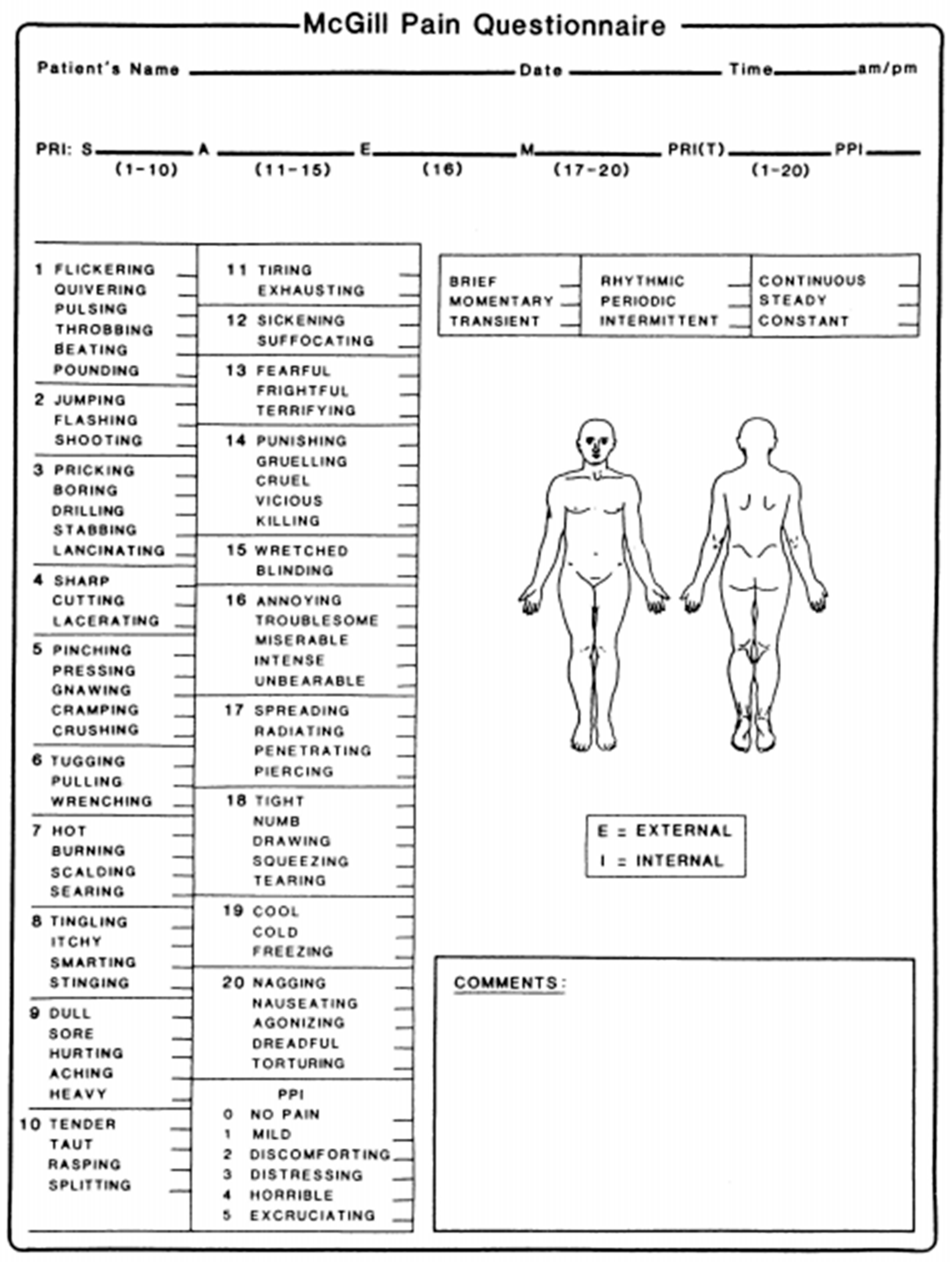 Medicina 59 01681 g006 Medicina 59 01681 g006