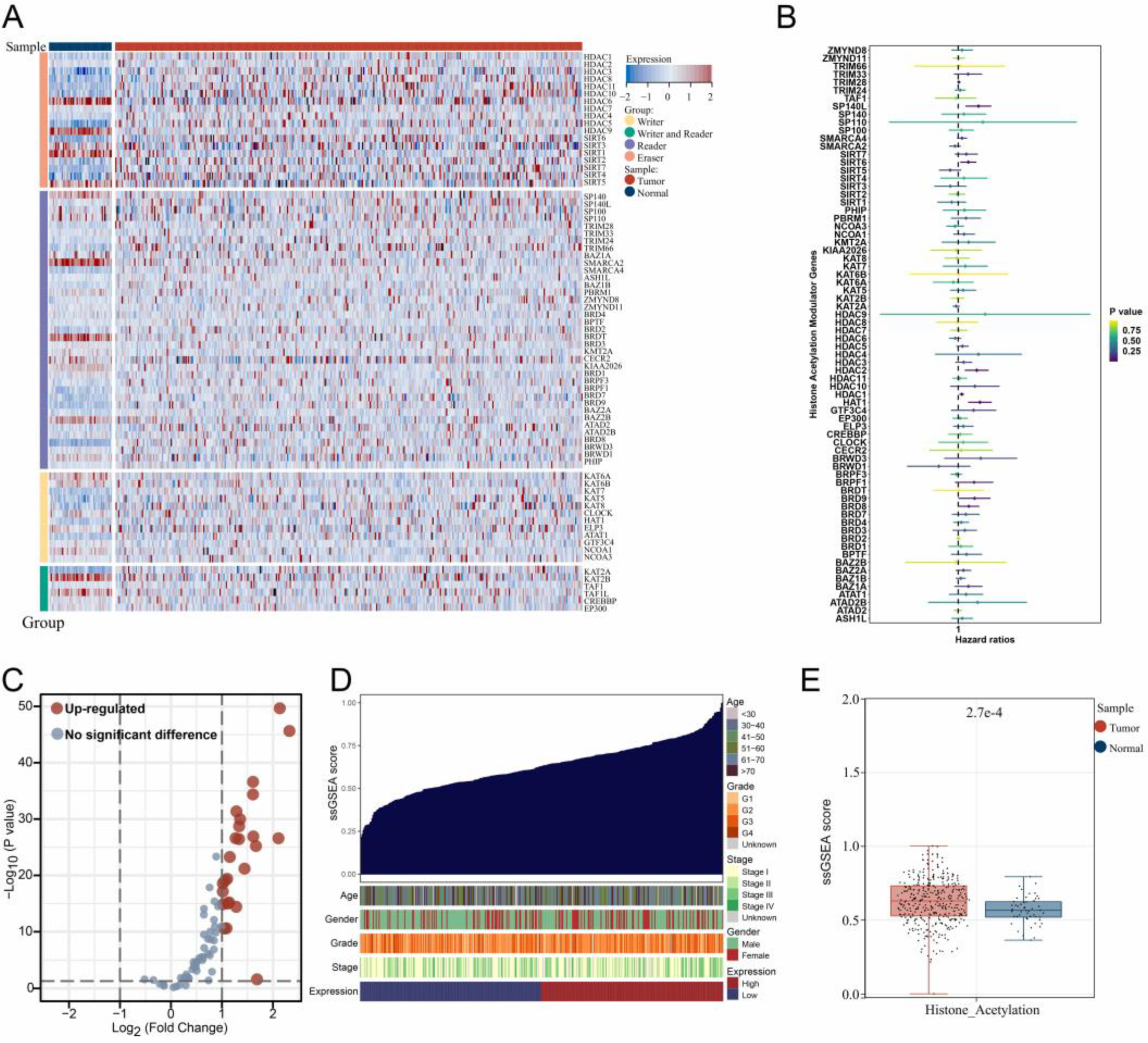Medicina 59 01682 g001