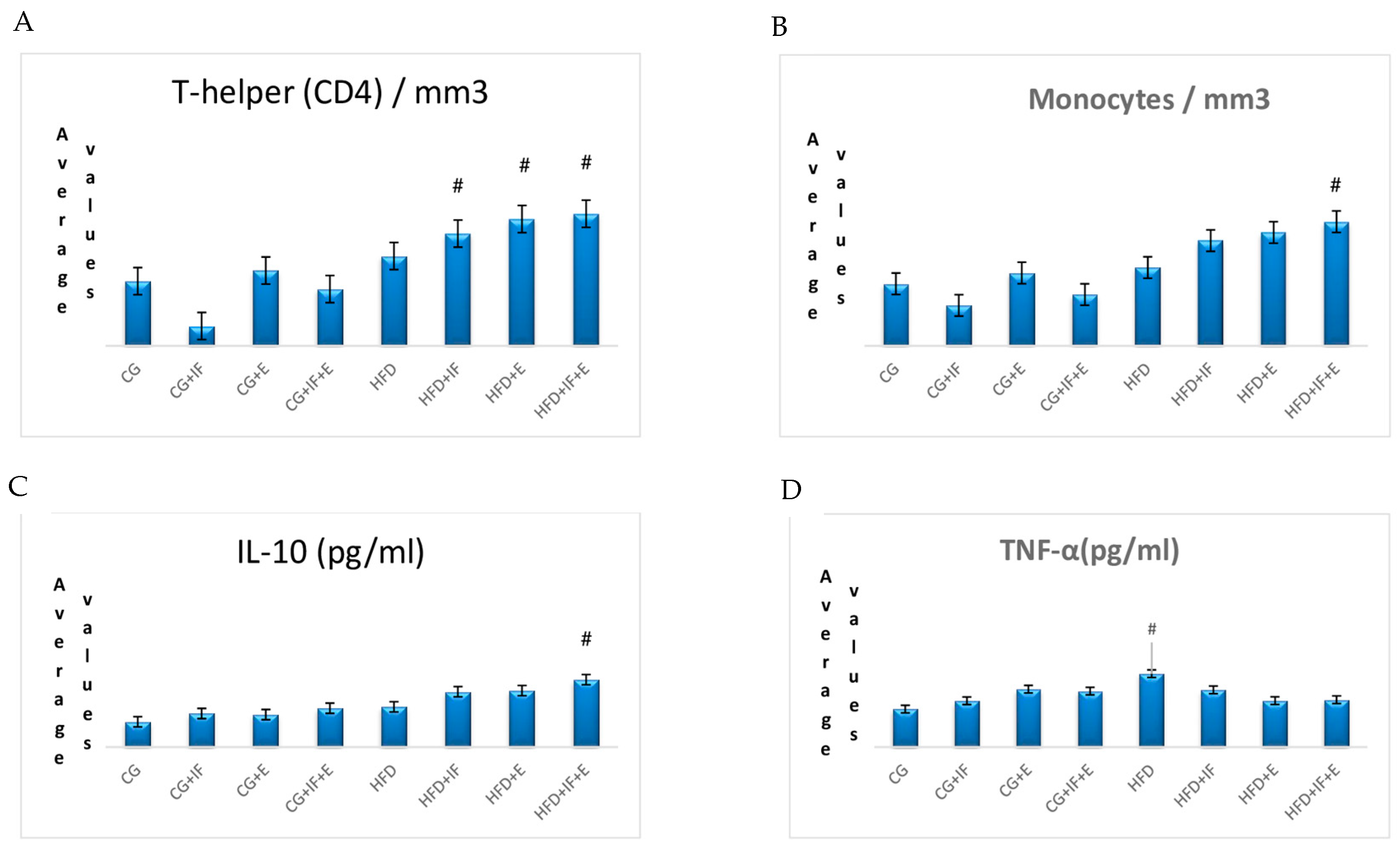 Medicina 59 01687 g002 Medicina 59 01687 g002
