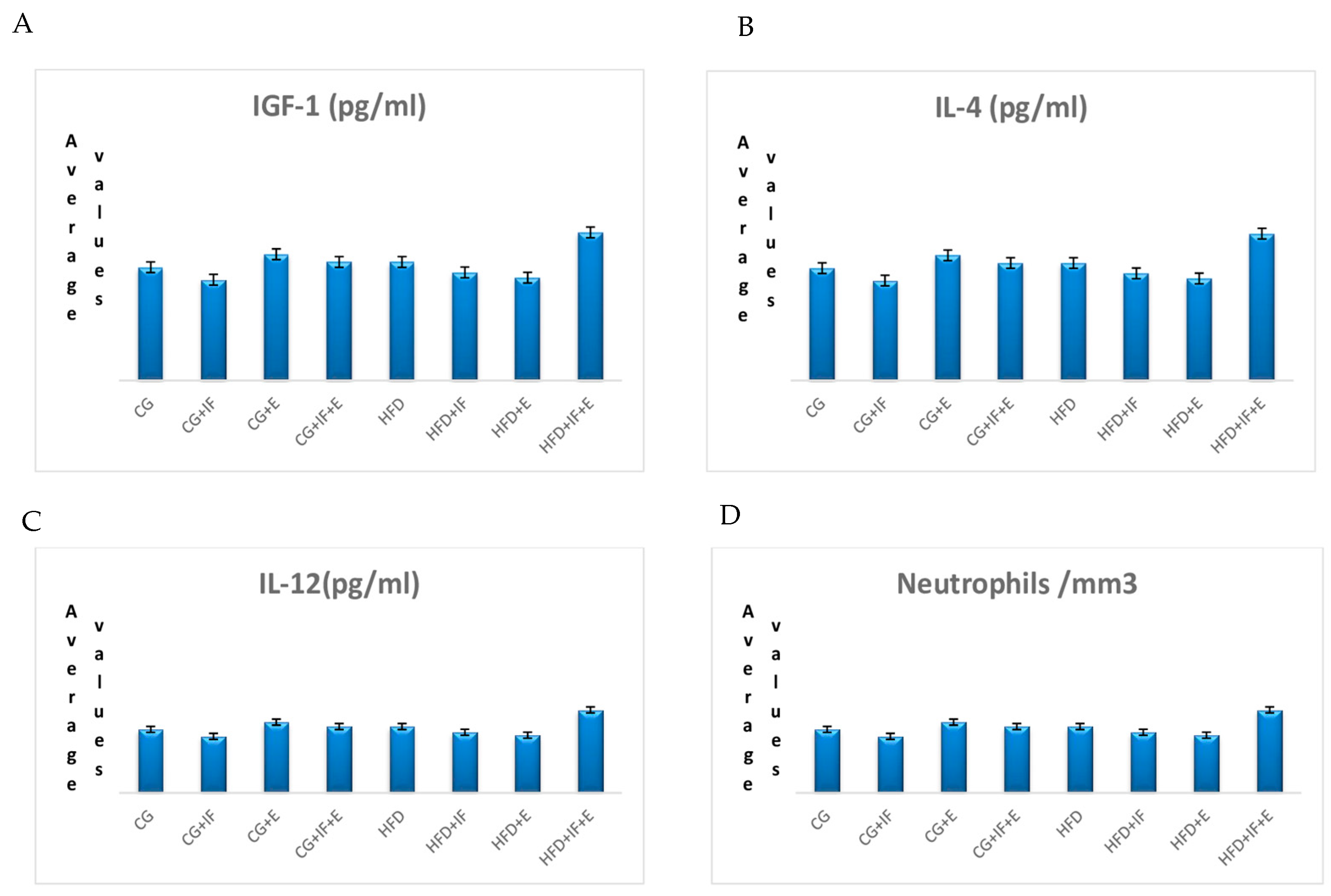 Medicina 59 01687 g003 Medicina 59 01687 g003