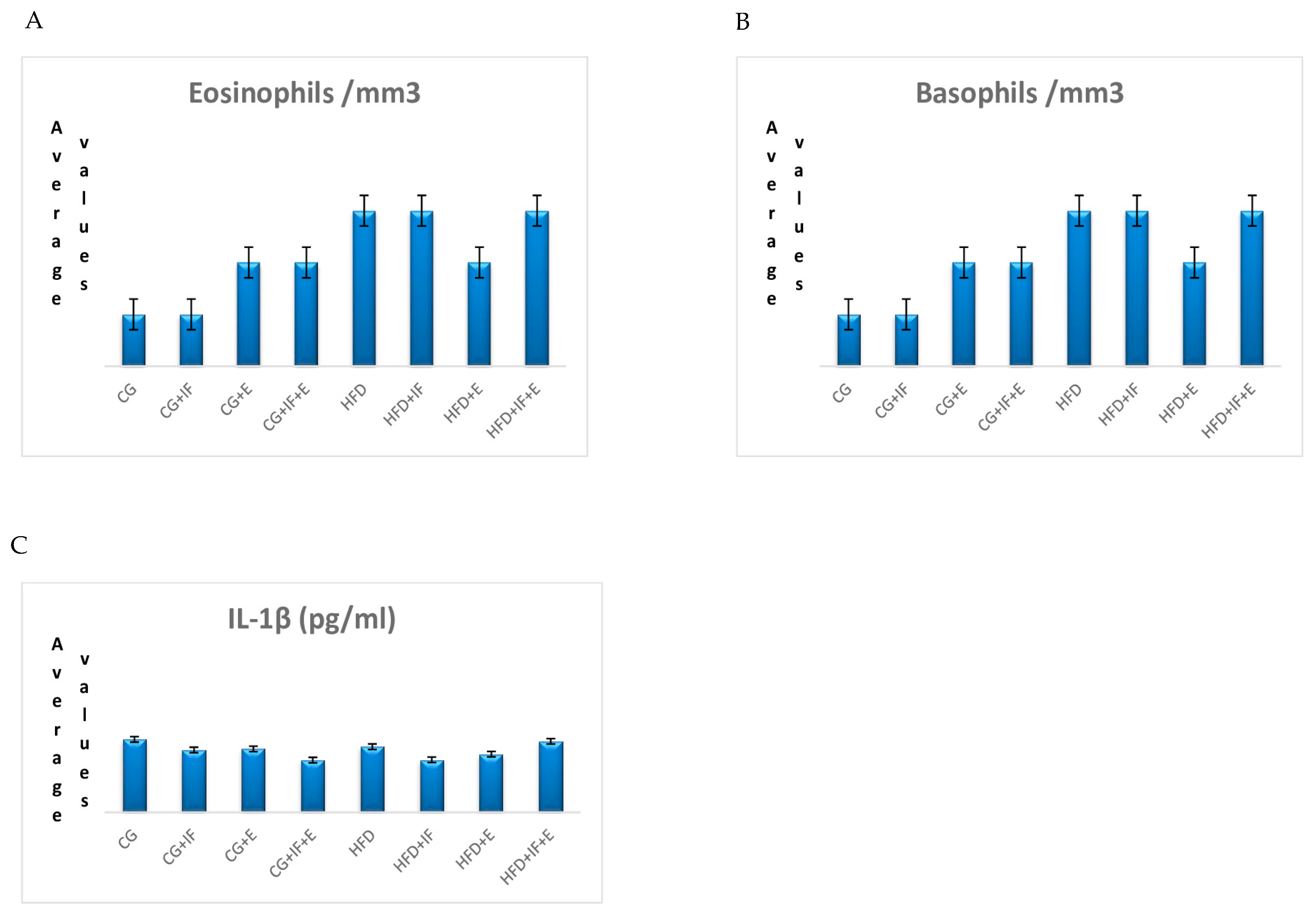 Medicina 59 01687 g004 Medicina 59 01687 g004