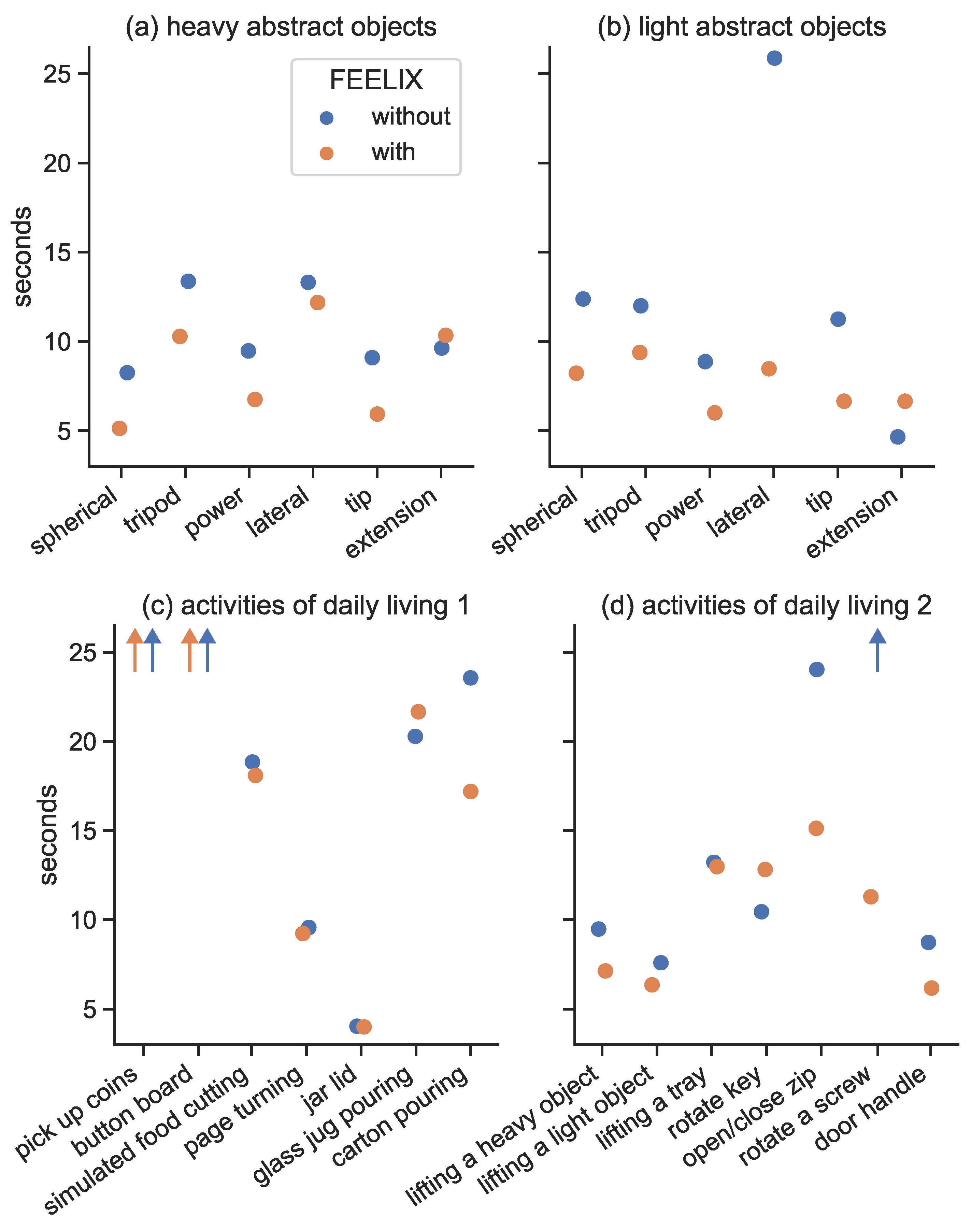 Medicina 59 01710 g006