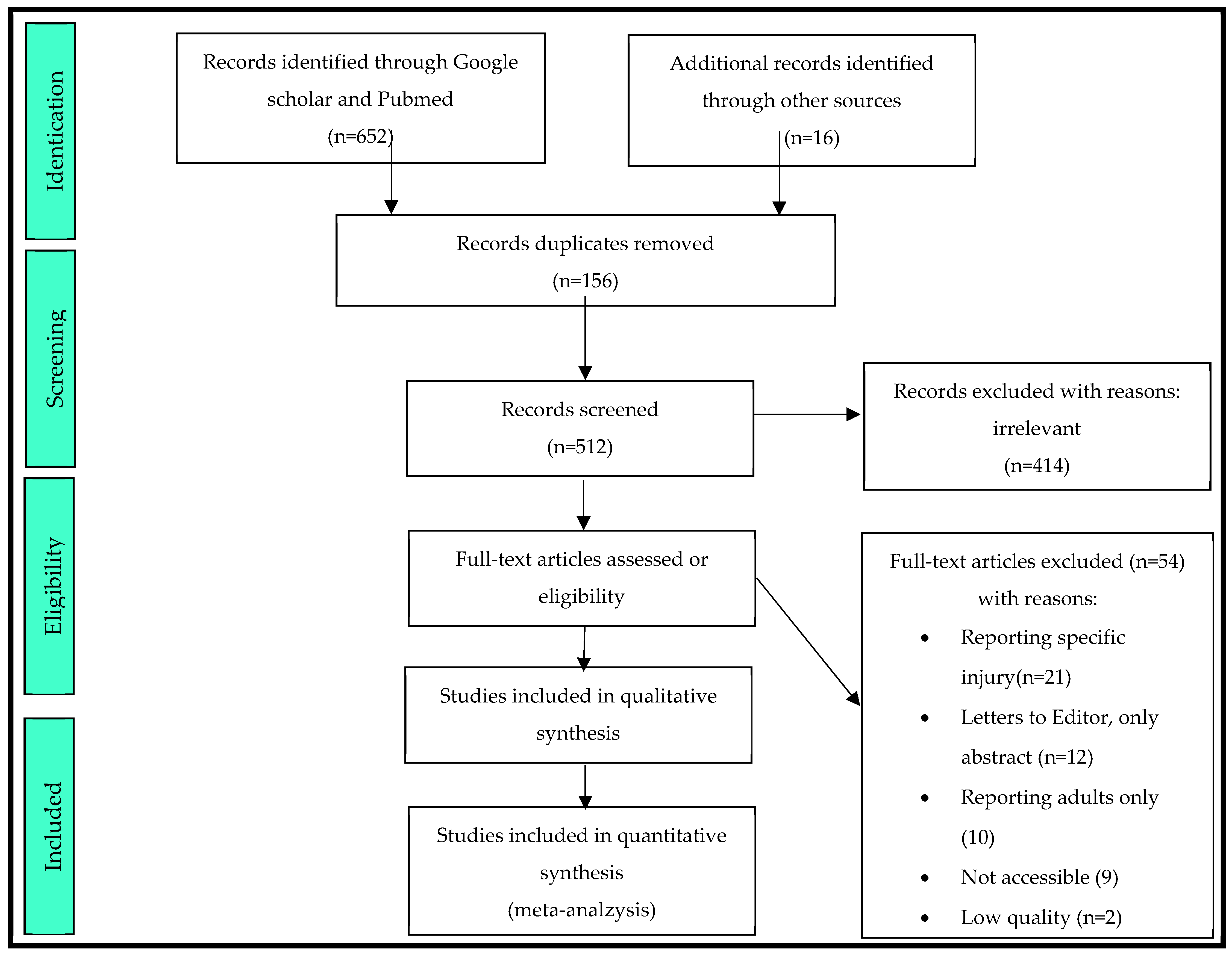 EXPLORACION ABDOMINAL, Notas de estudo de Medicina