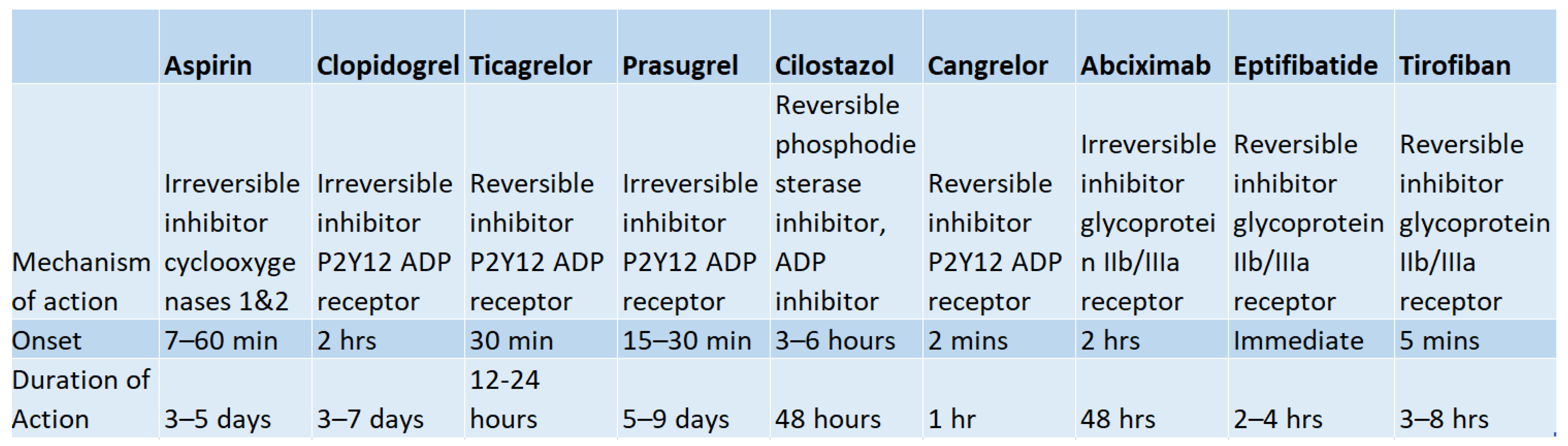 Medicina 59 01714 g002 Medicina 59 01714 g002