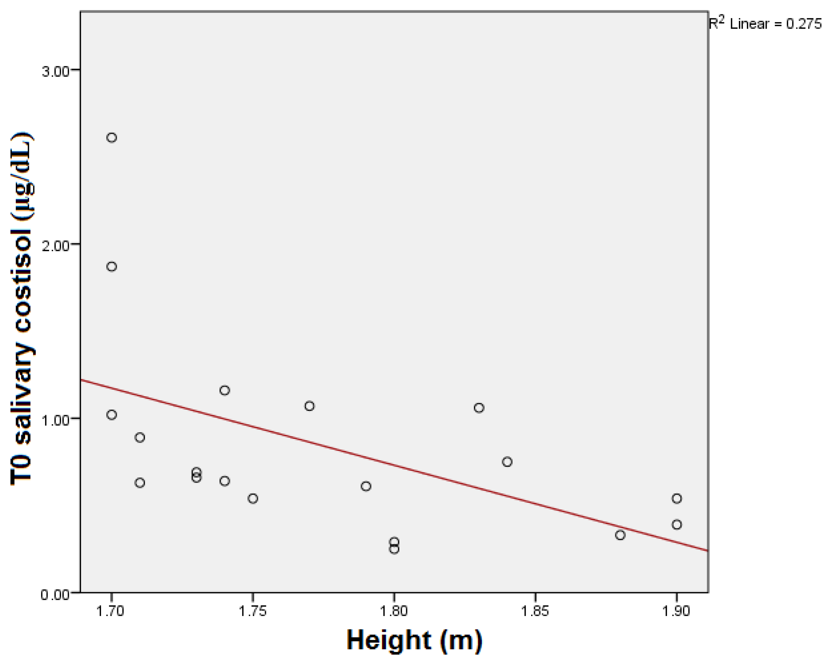 Medicina 59 01726 g002