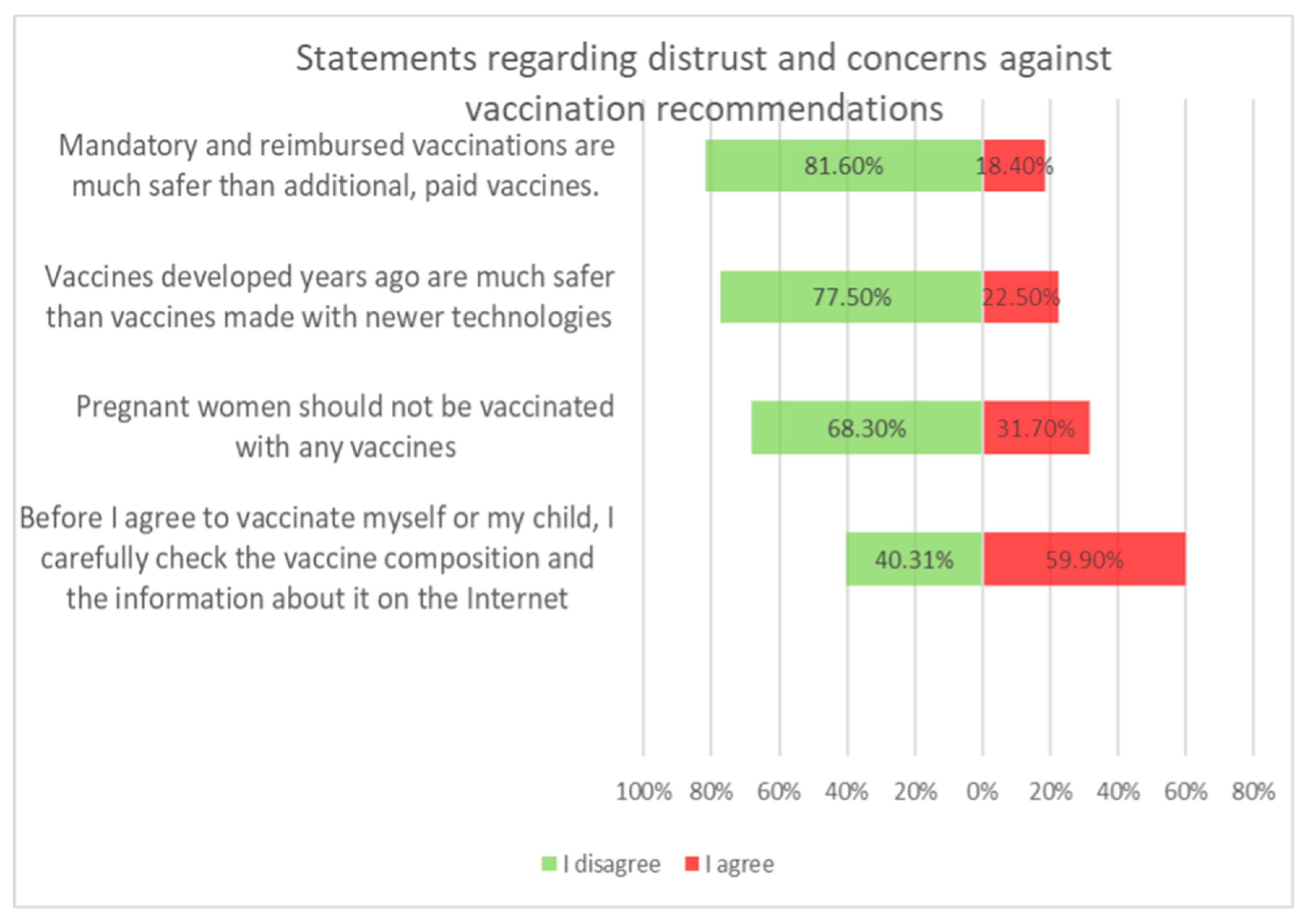 Medicina 59 01755 g004