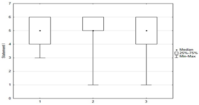 Medicina 59 01755 i001